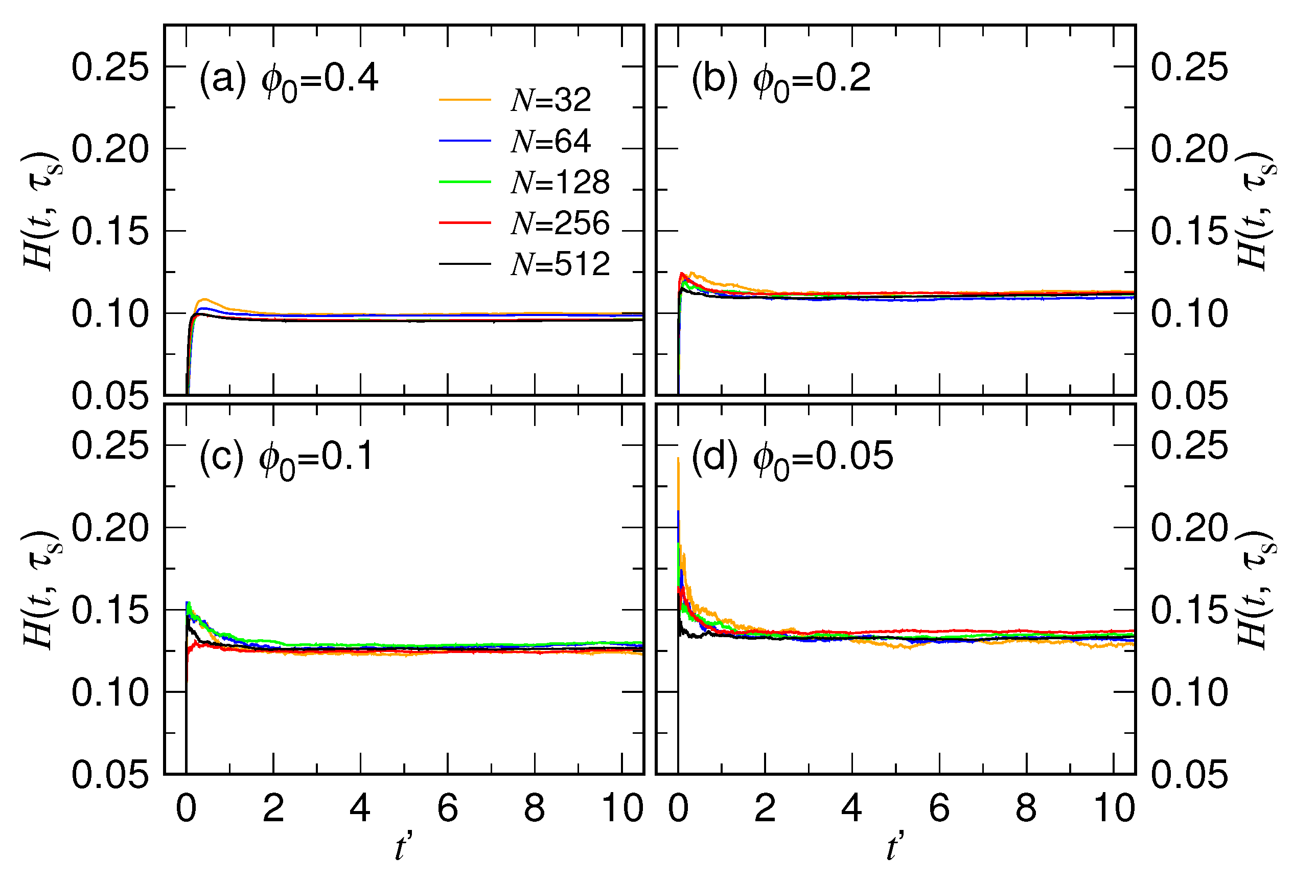 Polymers 15 00198 g015