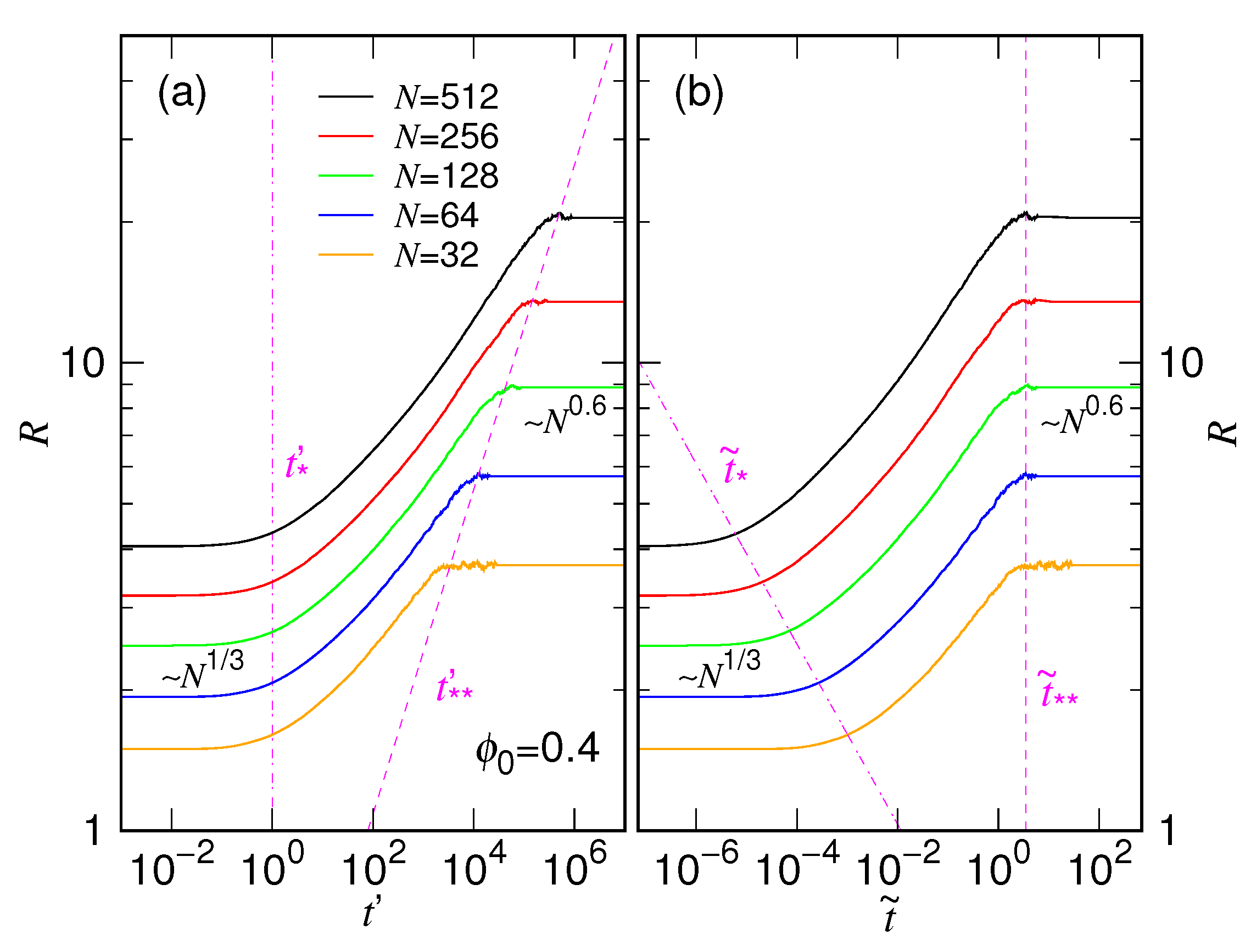 Polymers 15 00198 g019