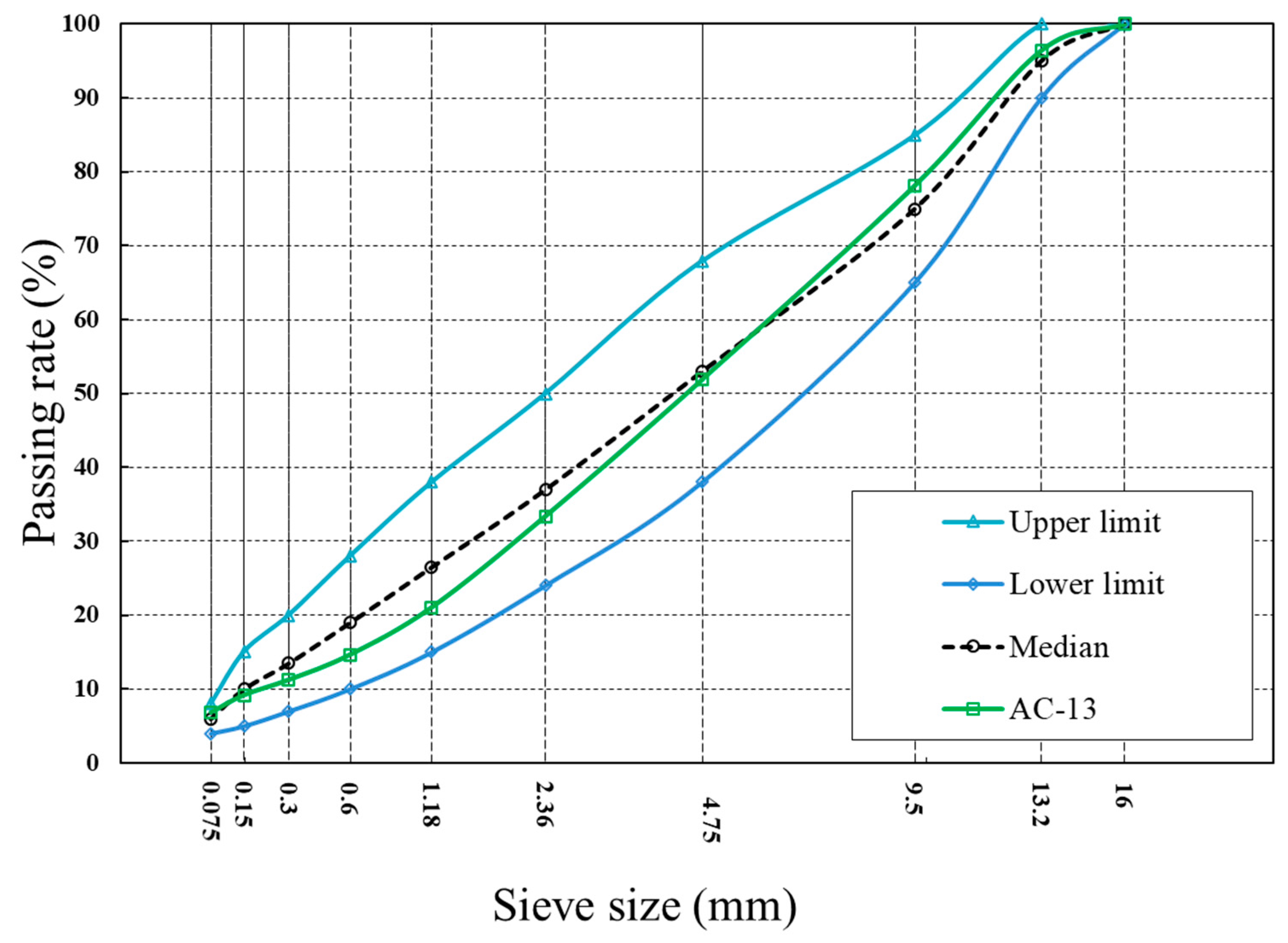 Polymers 15 00199 g002 Polymers 15 00199 g002
