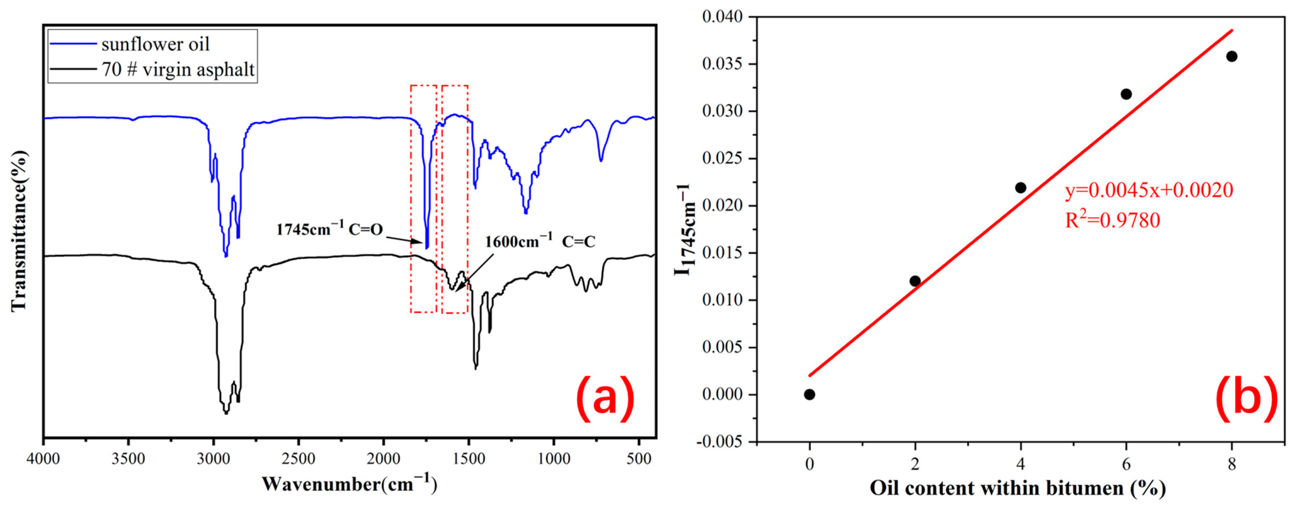 Polymers 15 00199 g004 Polymers 15 00199 g004