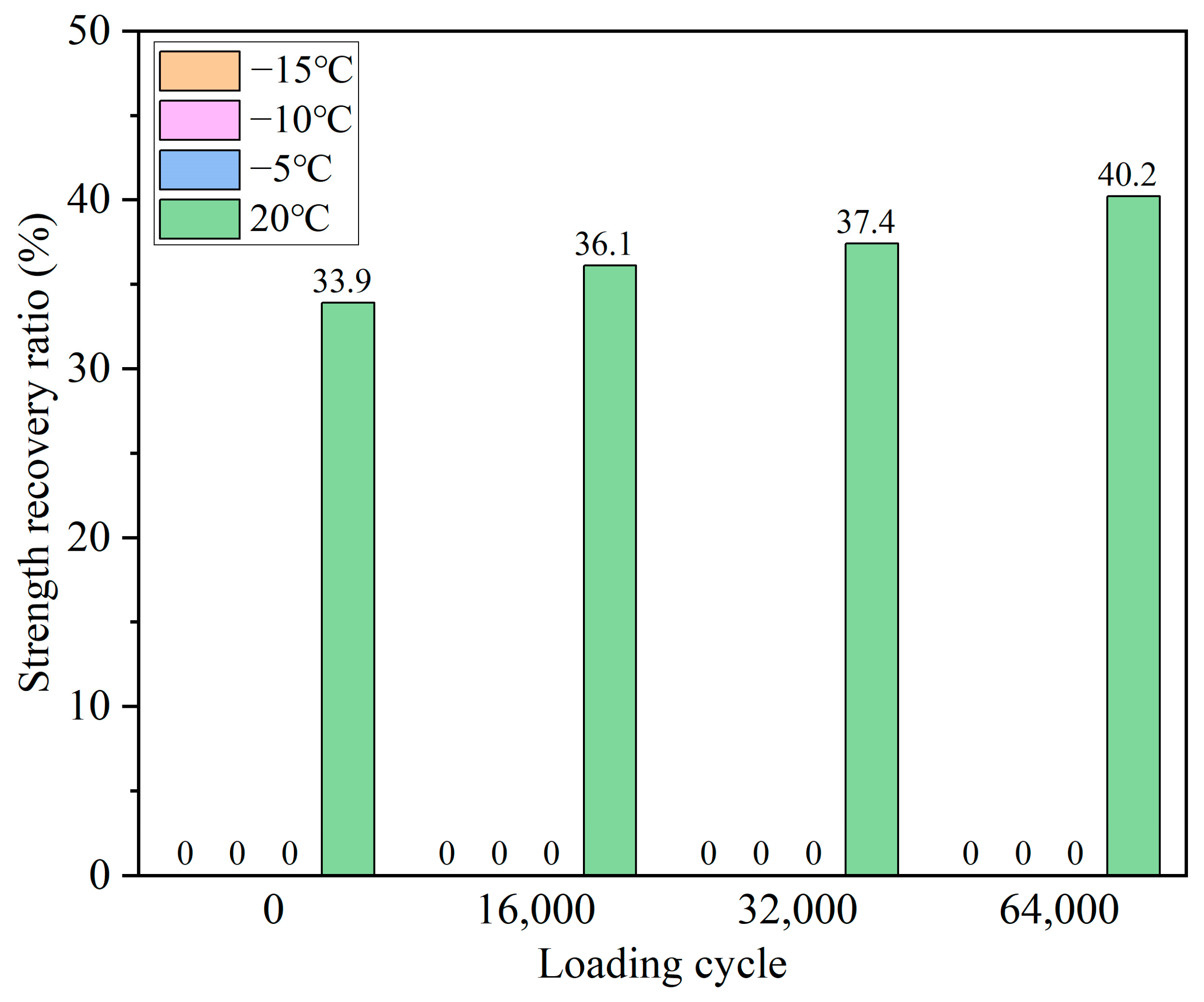 Polymers 15 00199 g010 Polymers 15 00199 g010