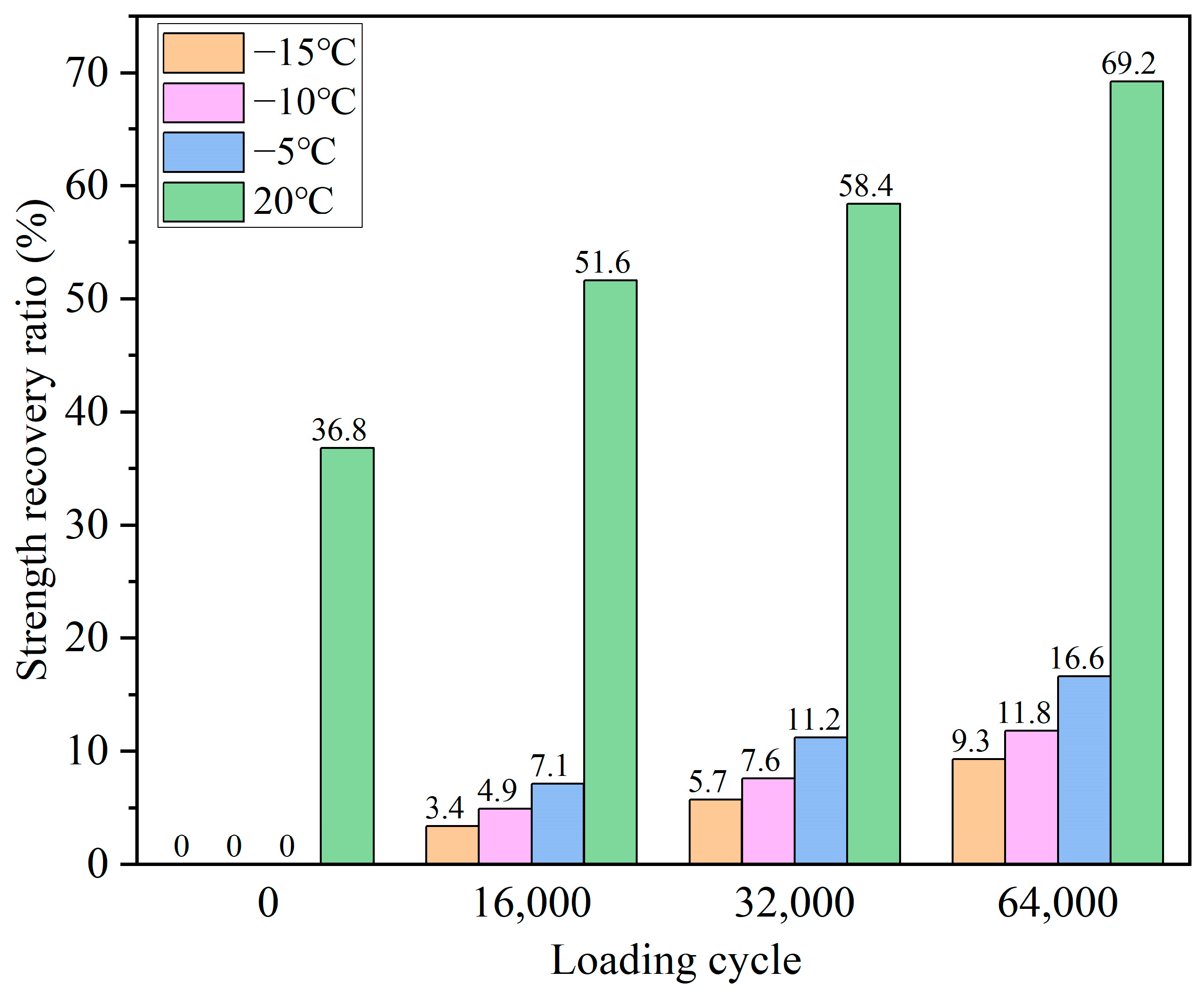 Polymers 15 00199 g011 Polymers 15 00199 g011