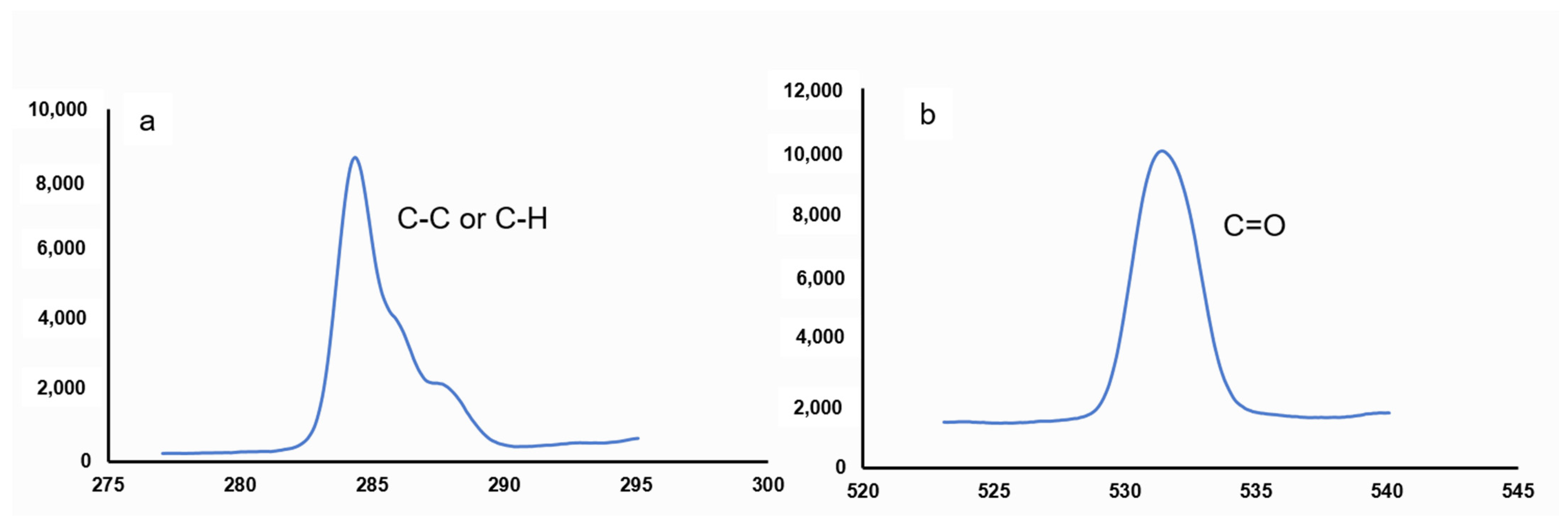 Polymers 15 00201 g005