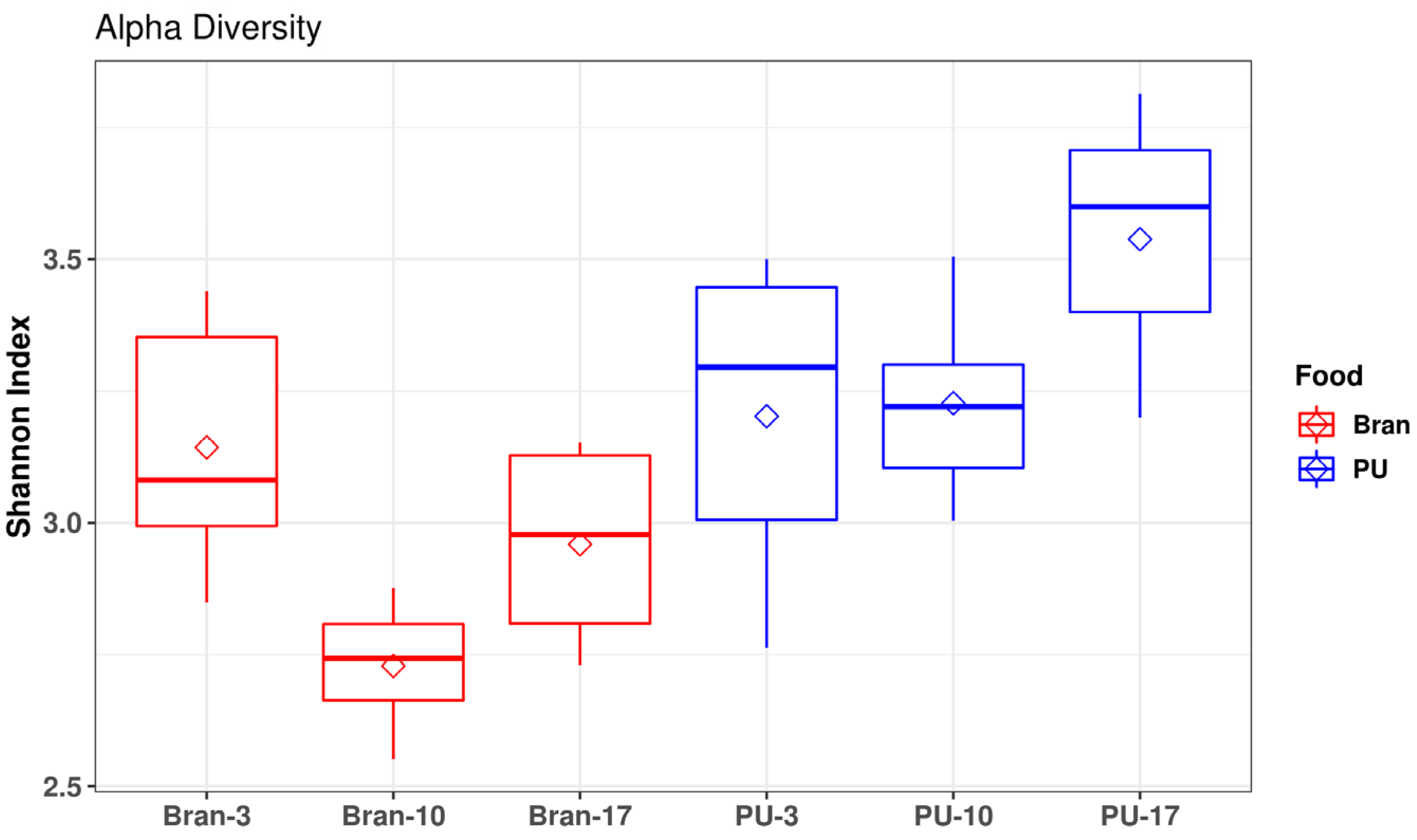 Polymers 15 00204 g005