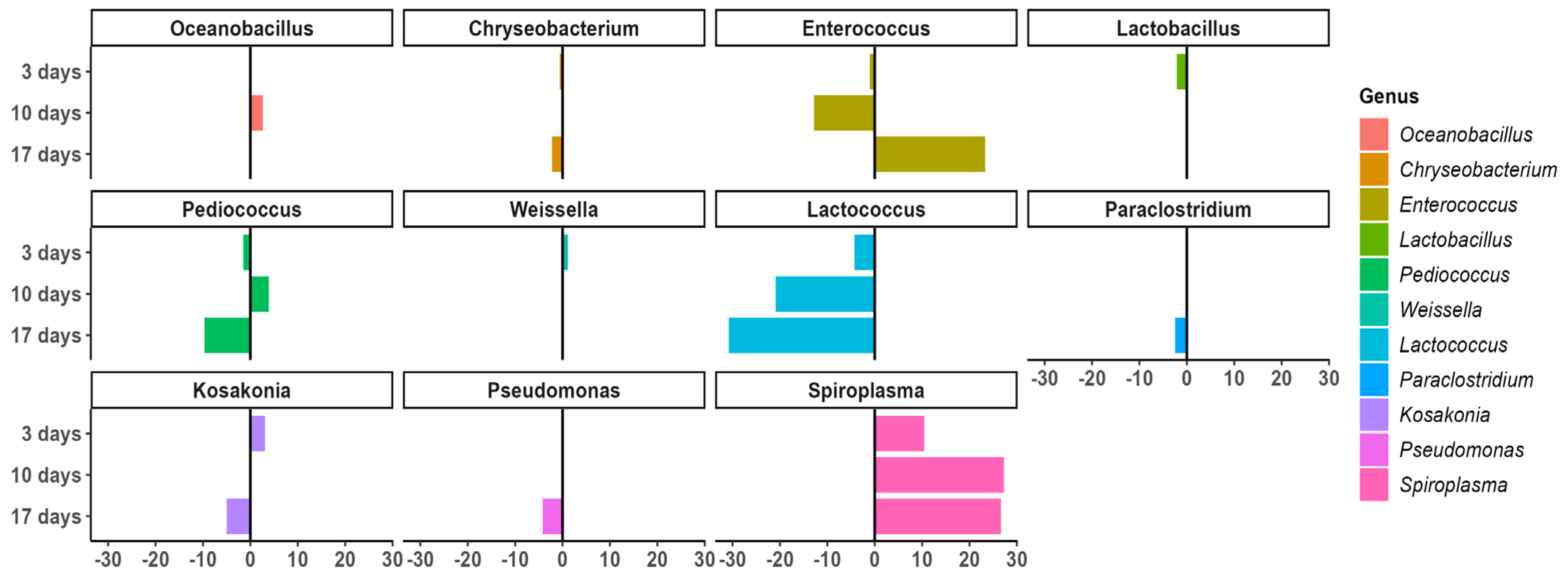 Polymers 15 00204 g008
