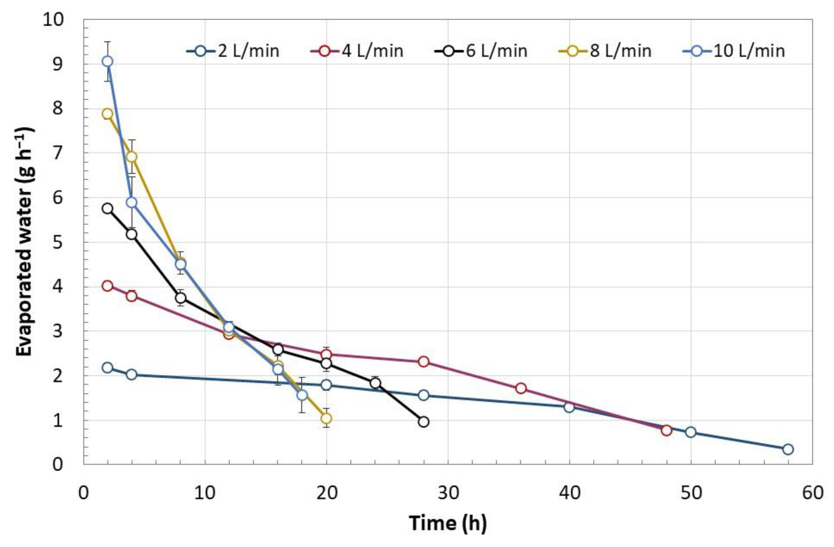 Polymers 15 00207 g007