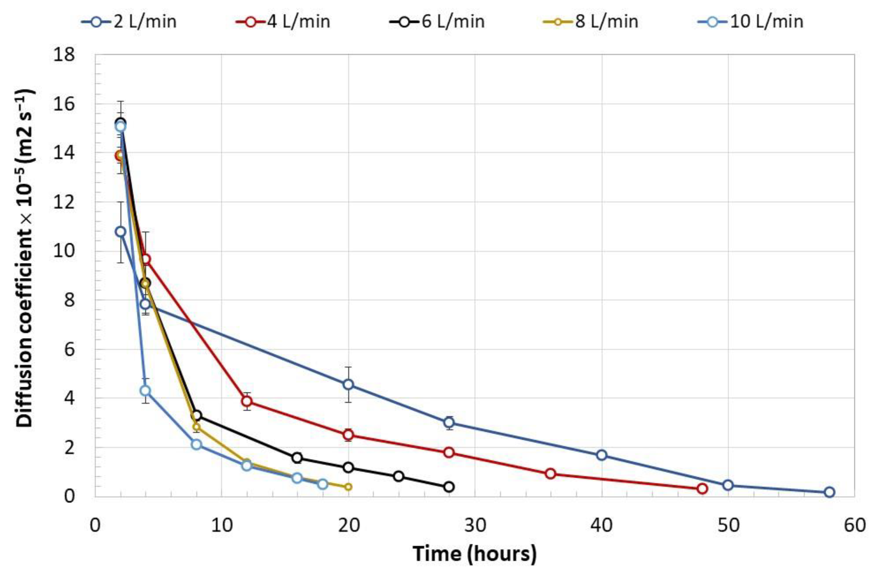 Polymers 15 00207 g010
