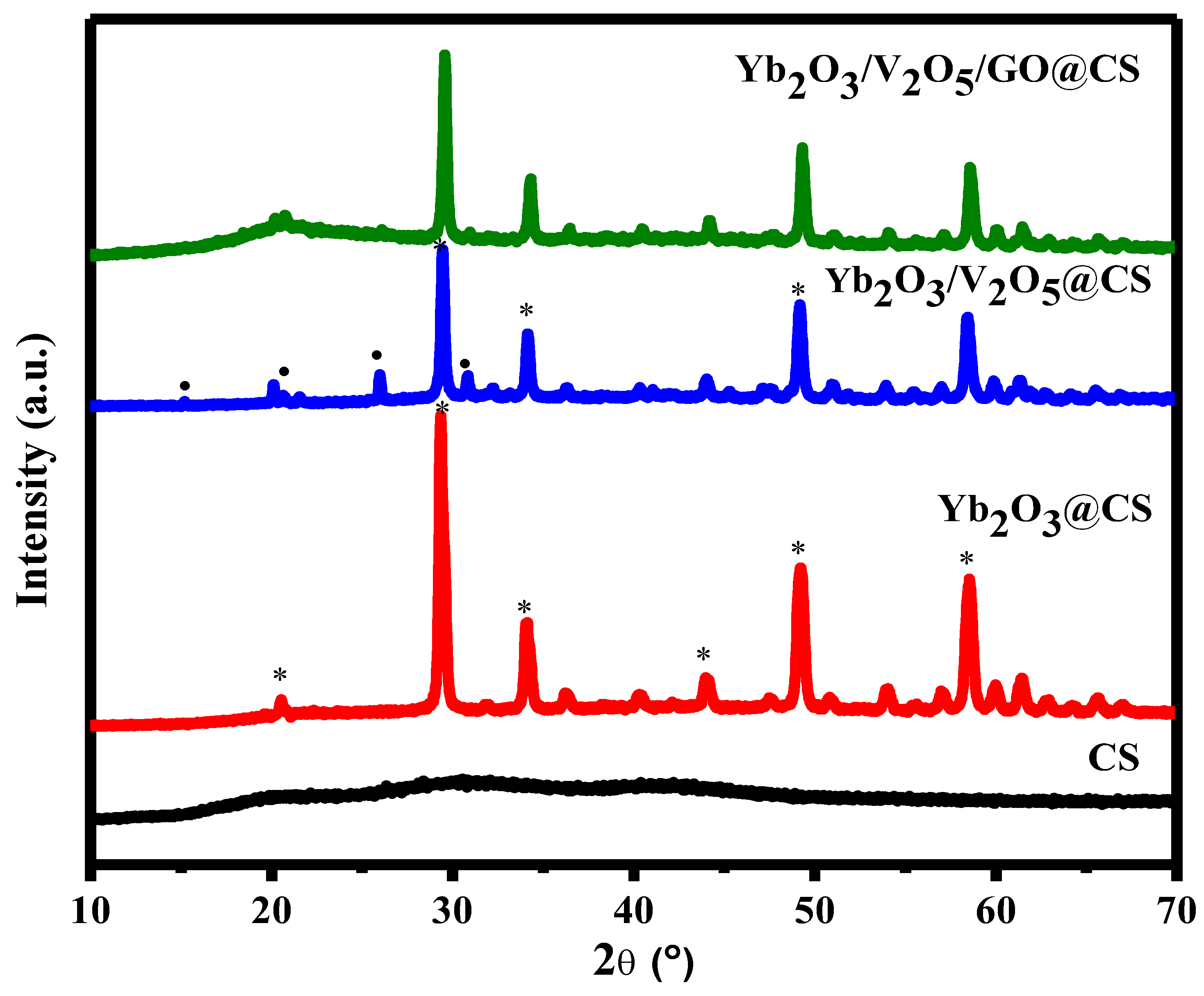 Polymers 15 00211 g001 Polymers 15 00211 g001