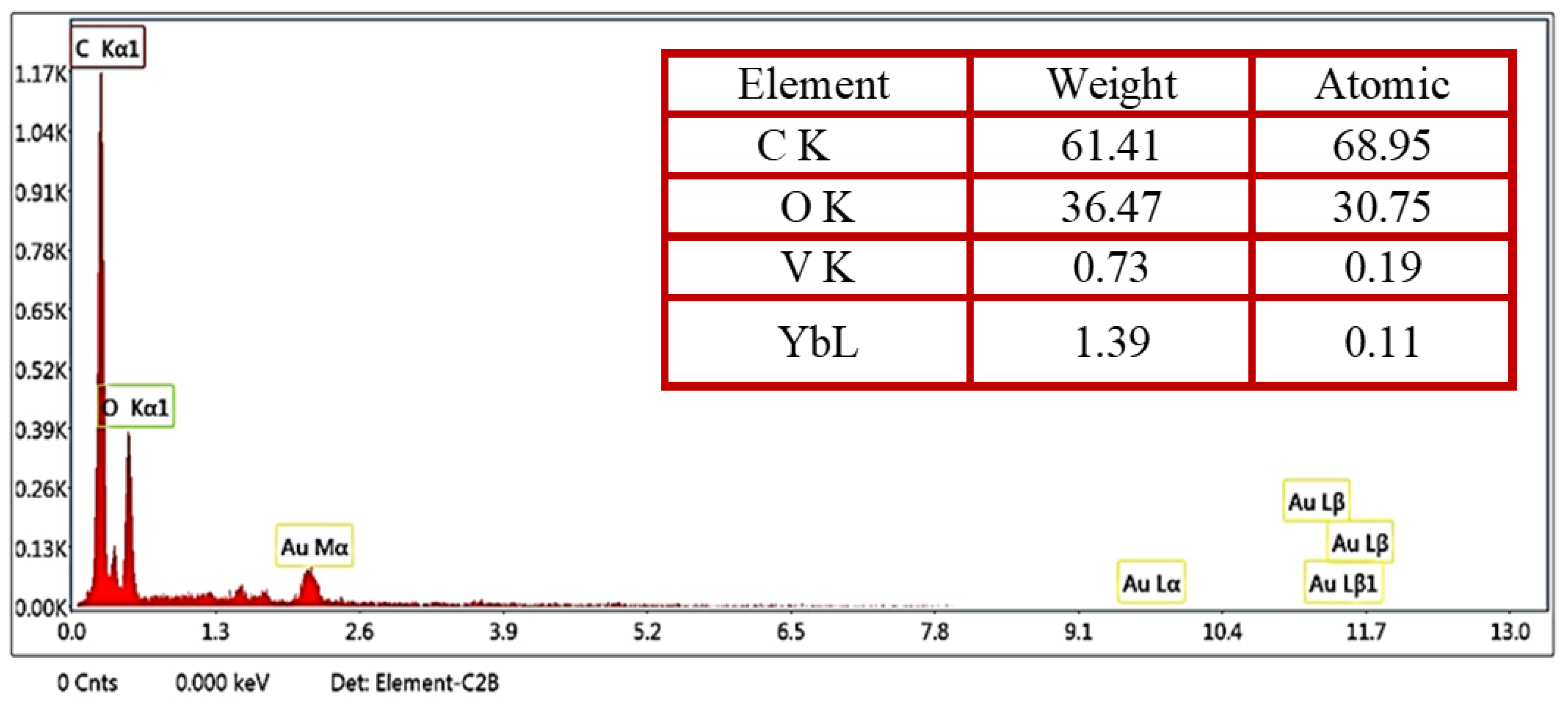 Polymers 15 00211 g004 Polymers 15 00211 g004