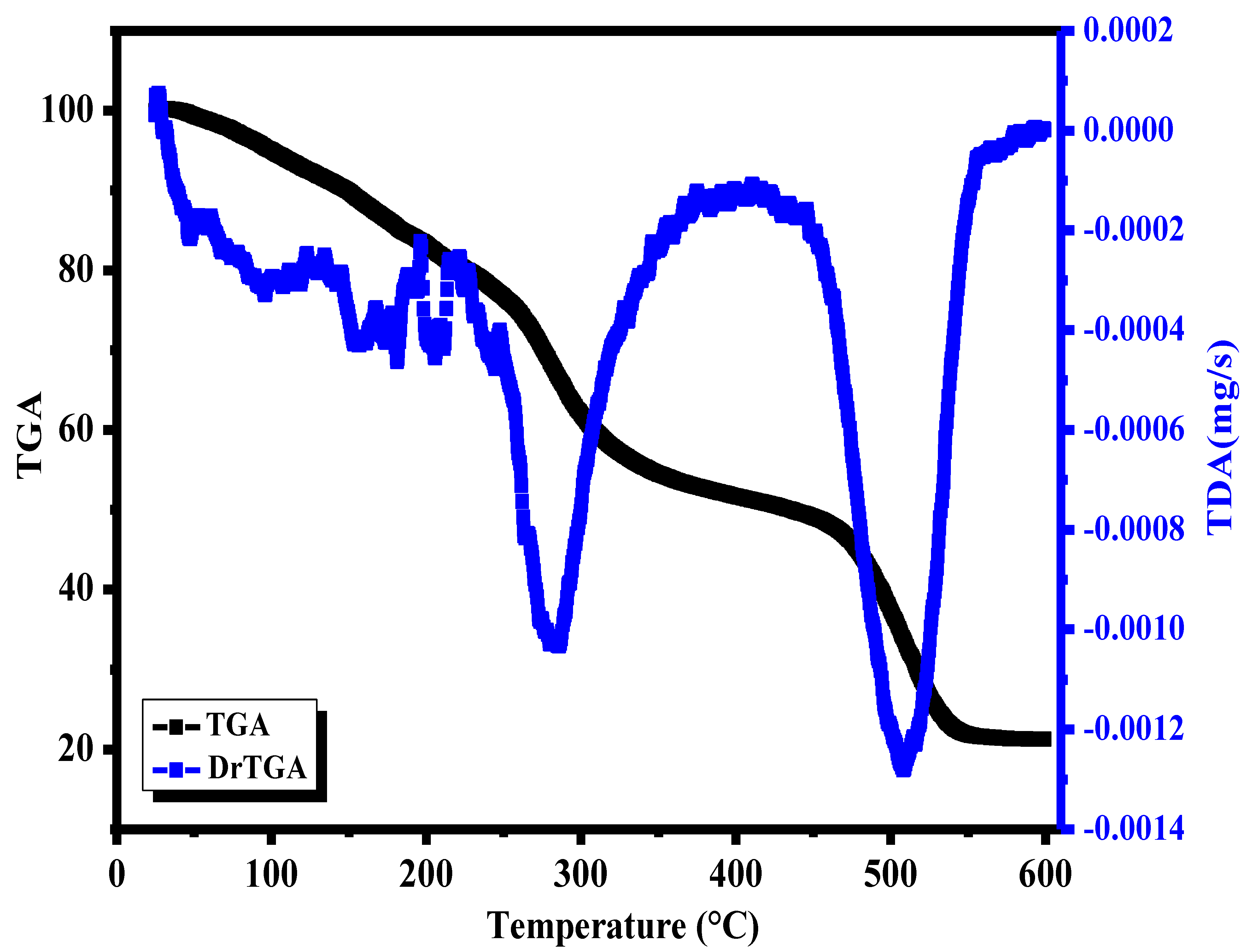 Polymers 15 00211 g006 Polymers 15 00211 g006