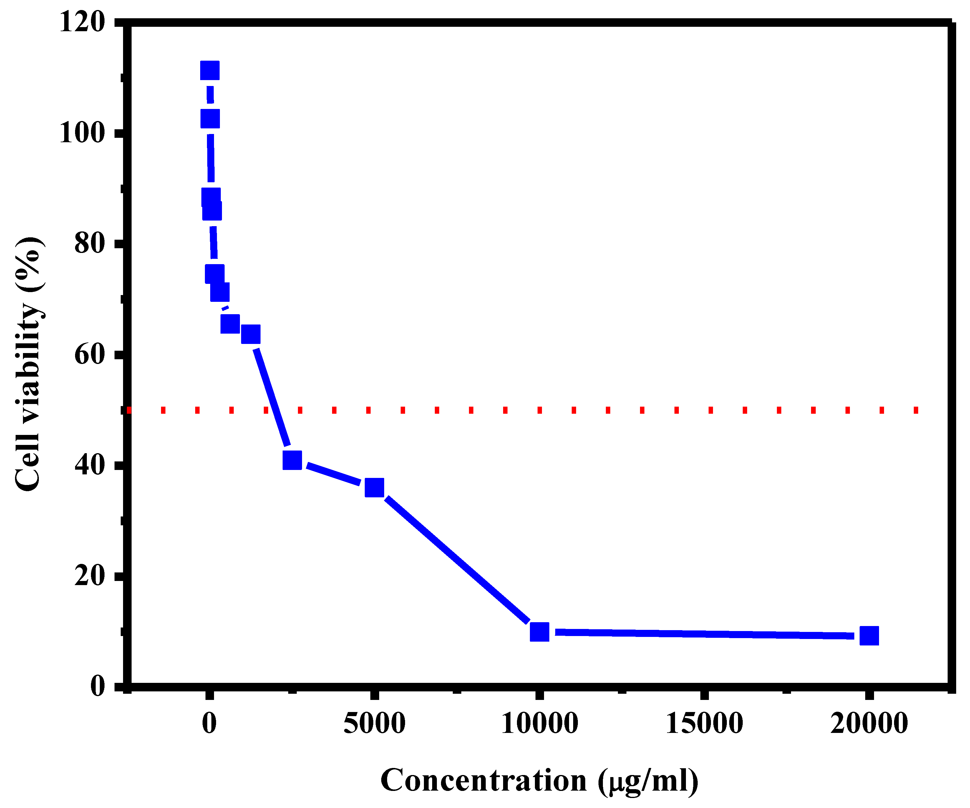 Polymers 15 00211 g007 Polymers 15 00211 g007