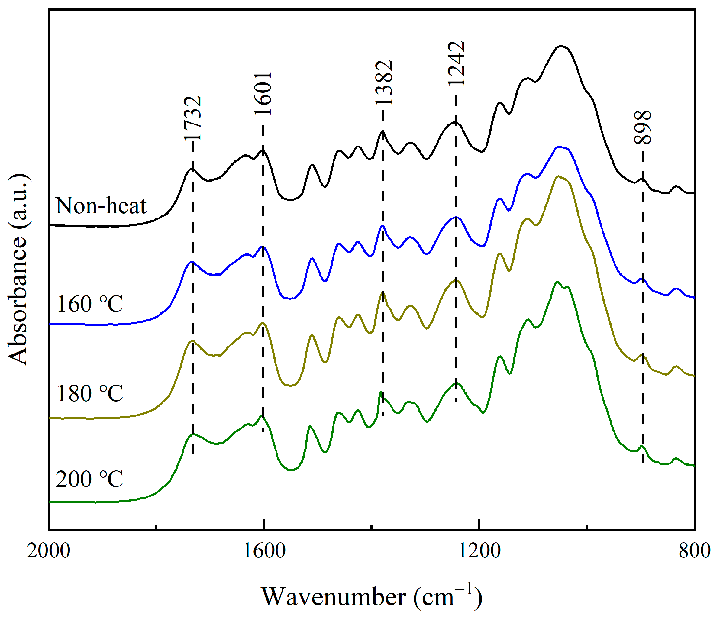 Polymers 15 00214 g001