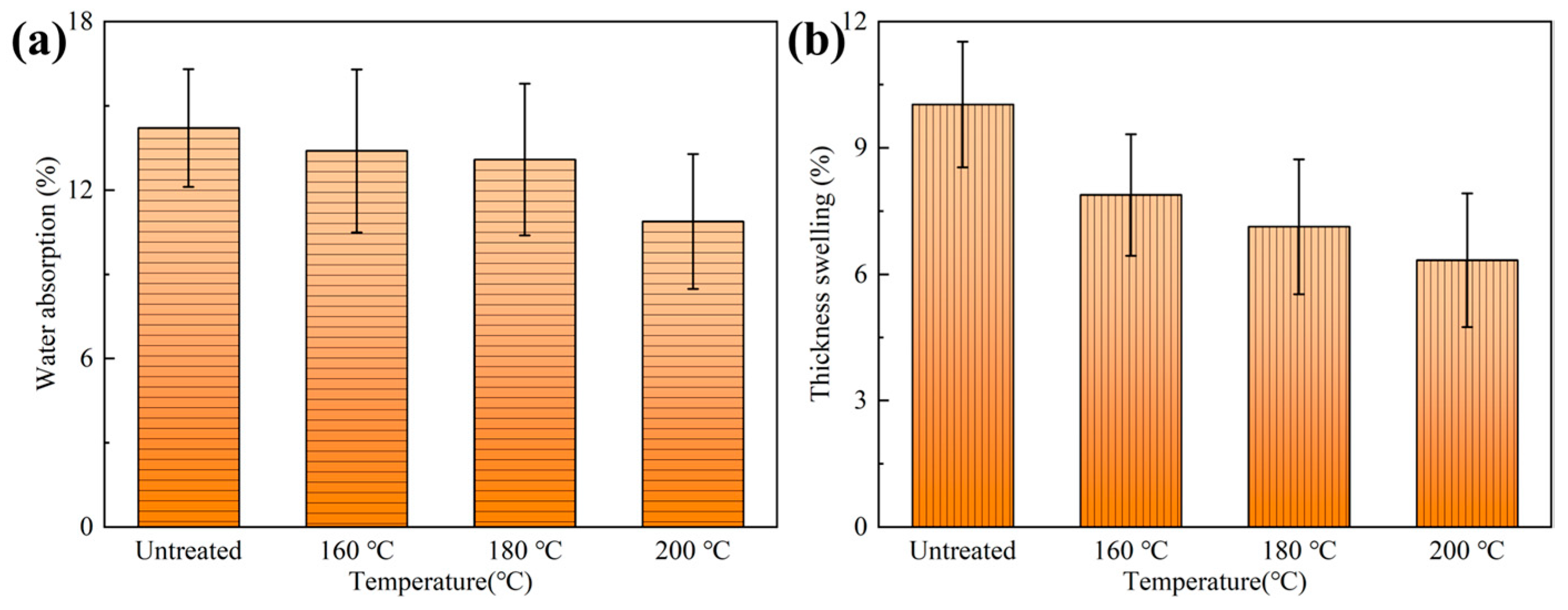 Polymers 15 00214 g006
