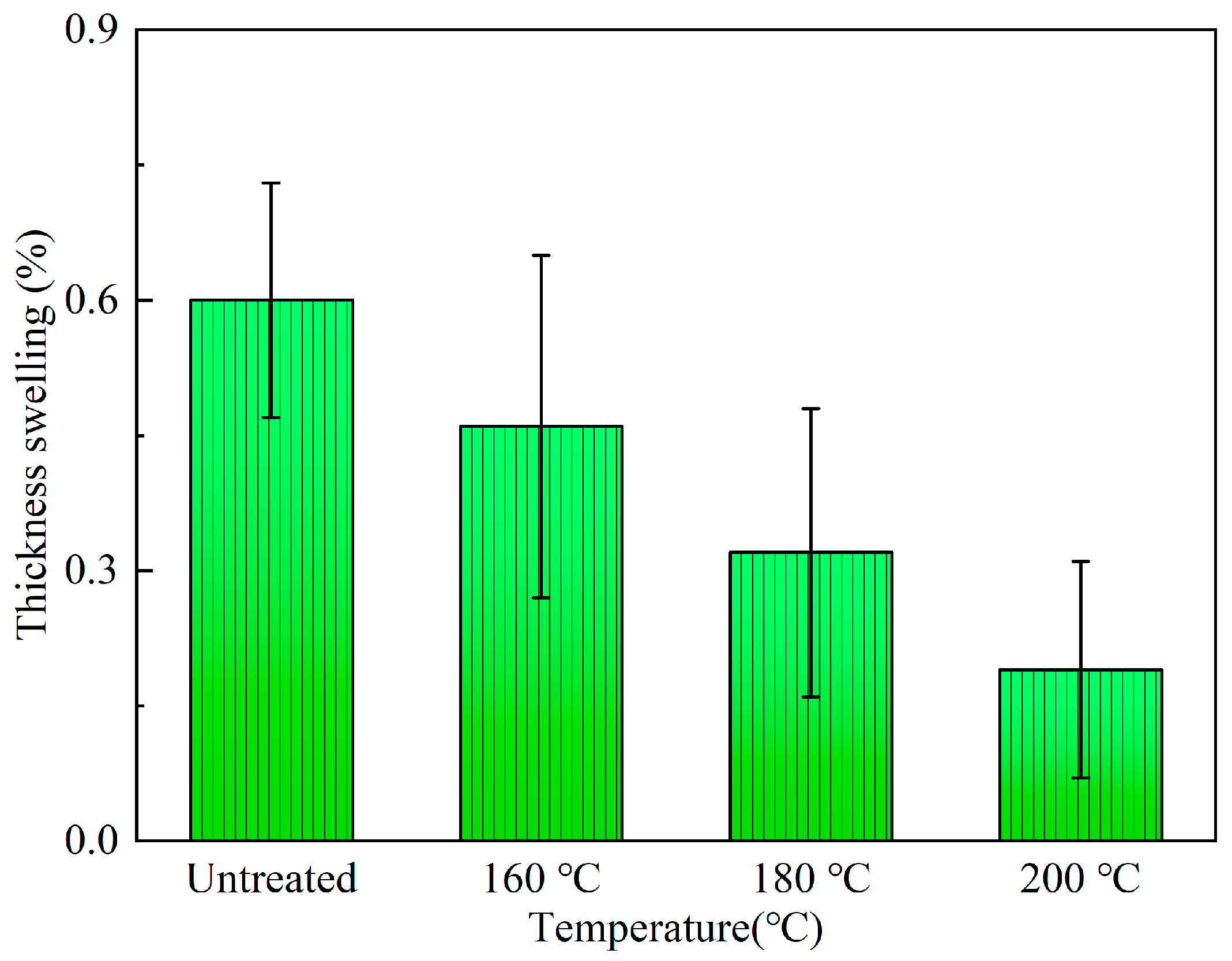 Polymers 15 00214 g007