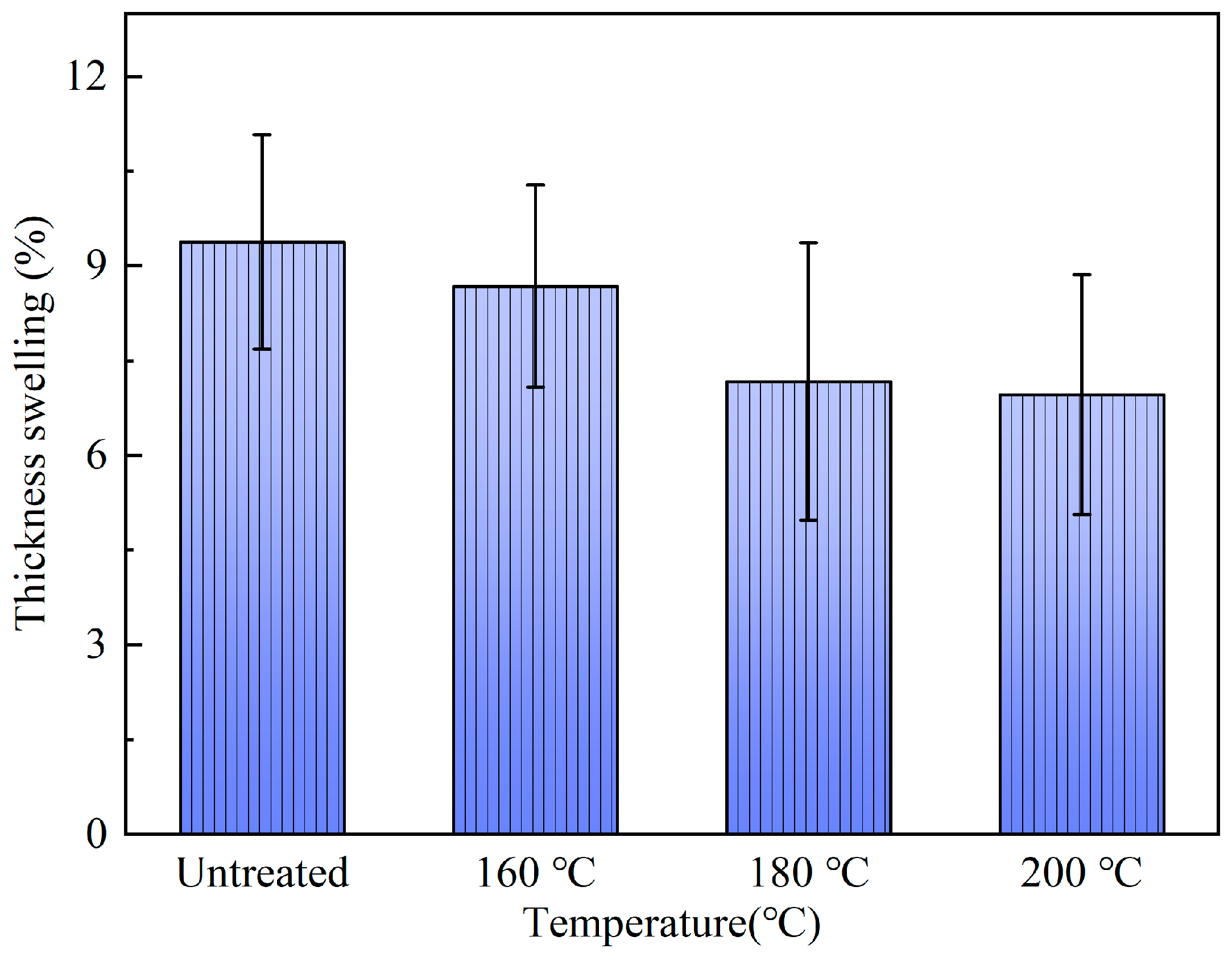 Polymers 15 00214 g008