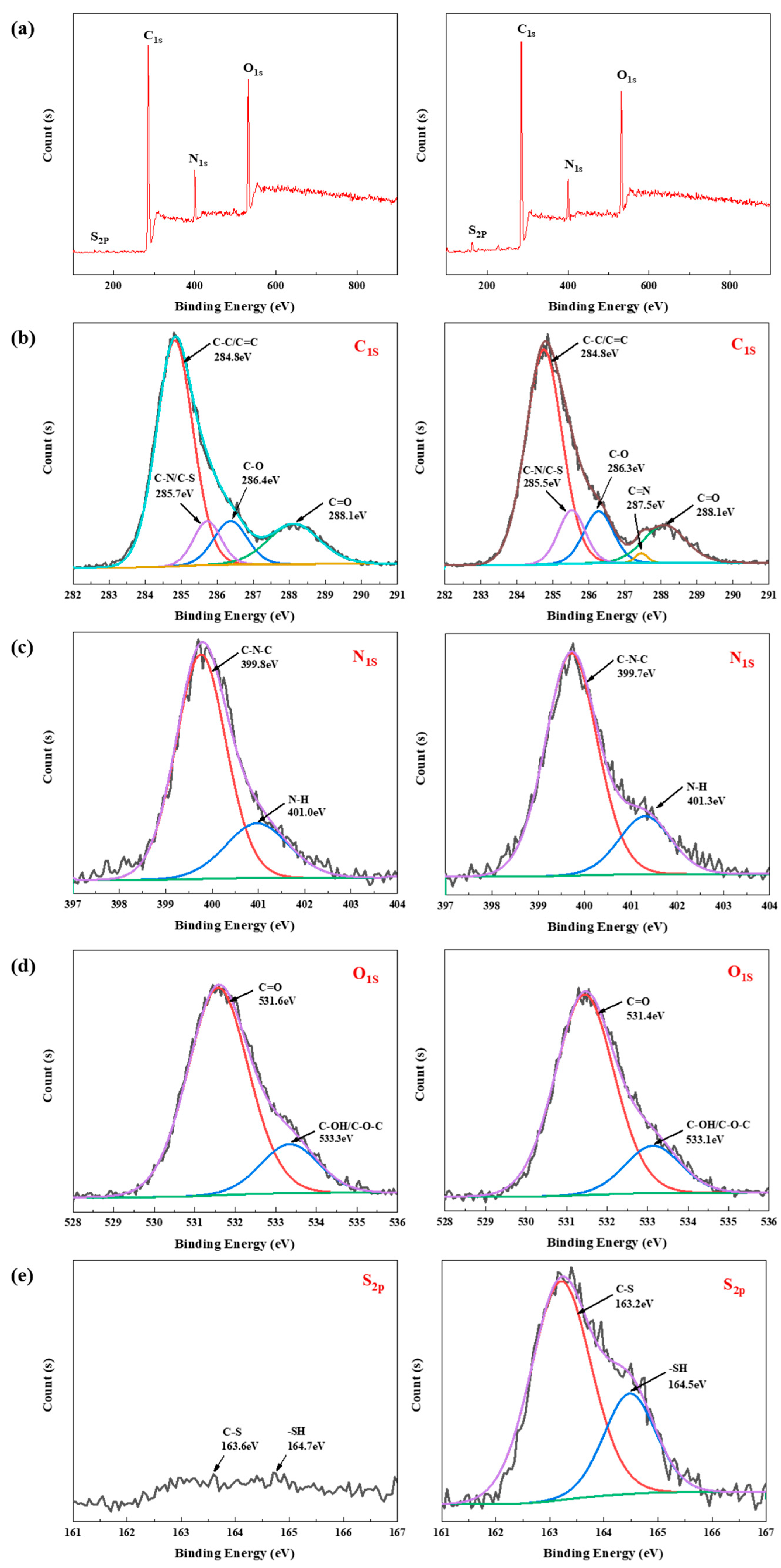 Polymers 15 00216 g002