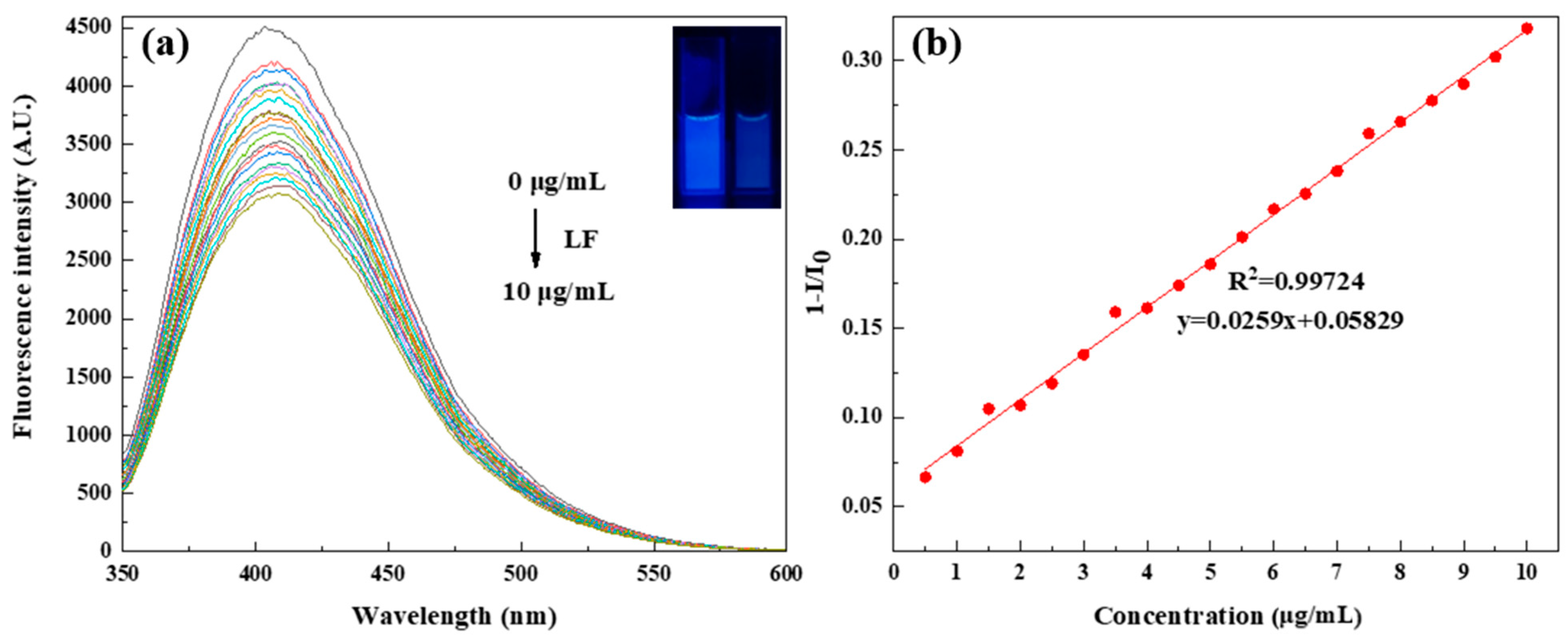 Polymers 15 00216 g008