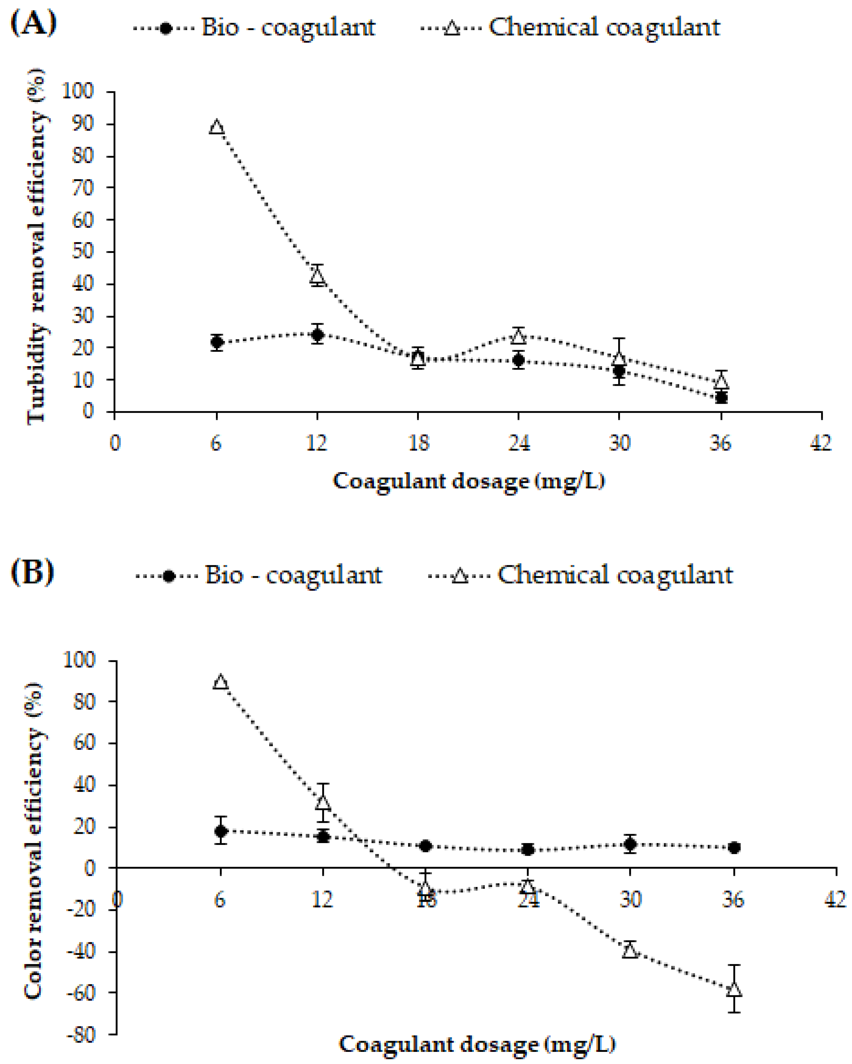 Polymers 15 00217 g002