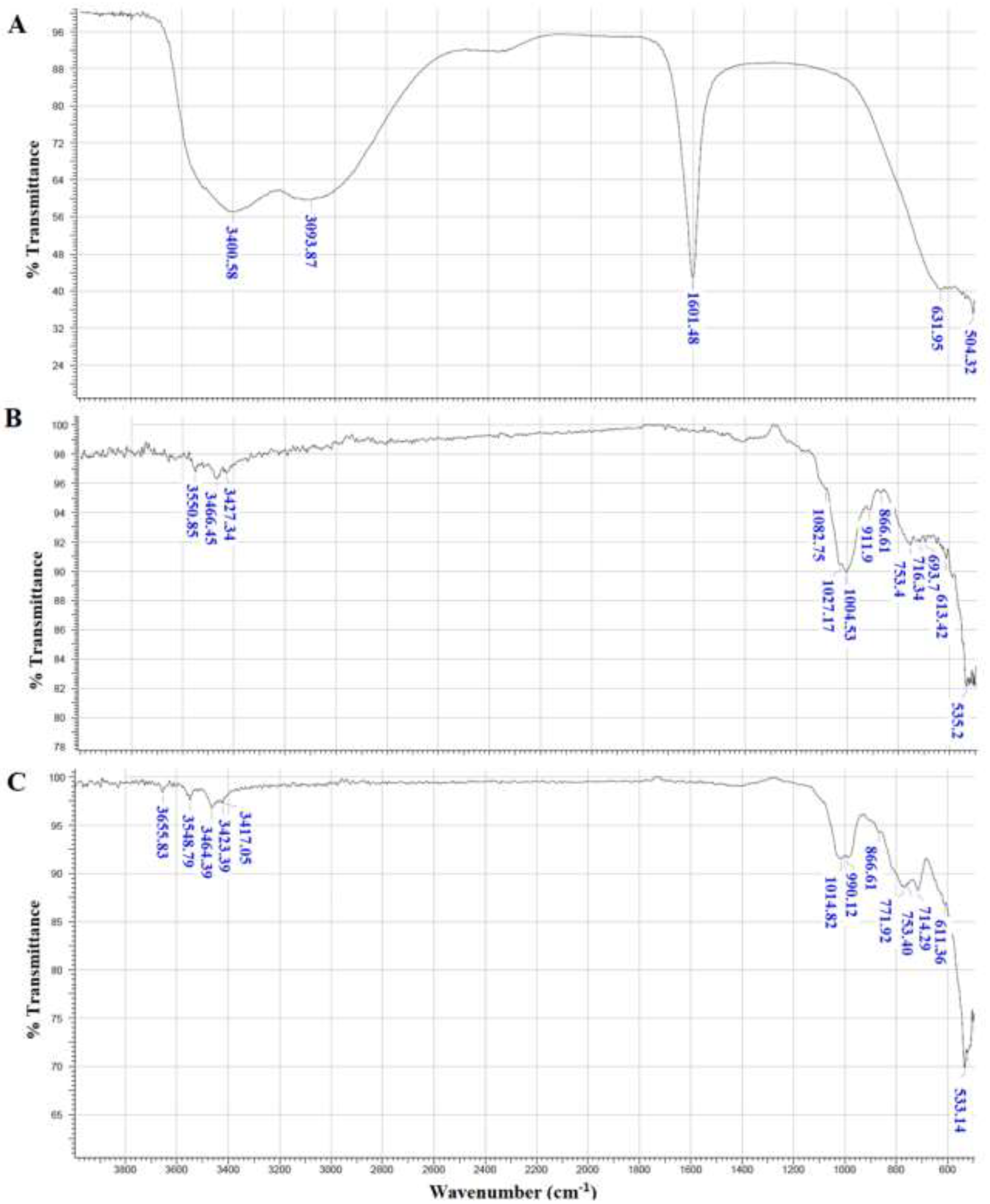Polymers 15 00217 g004