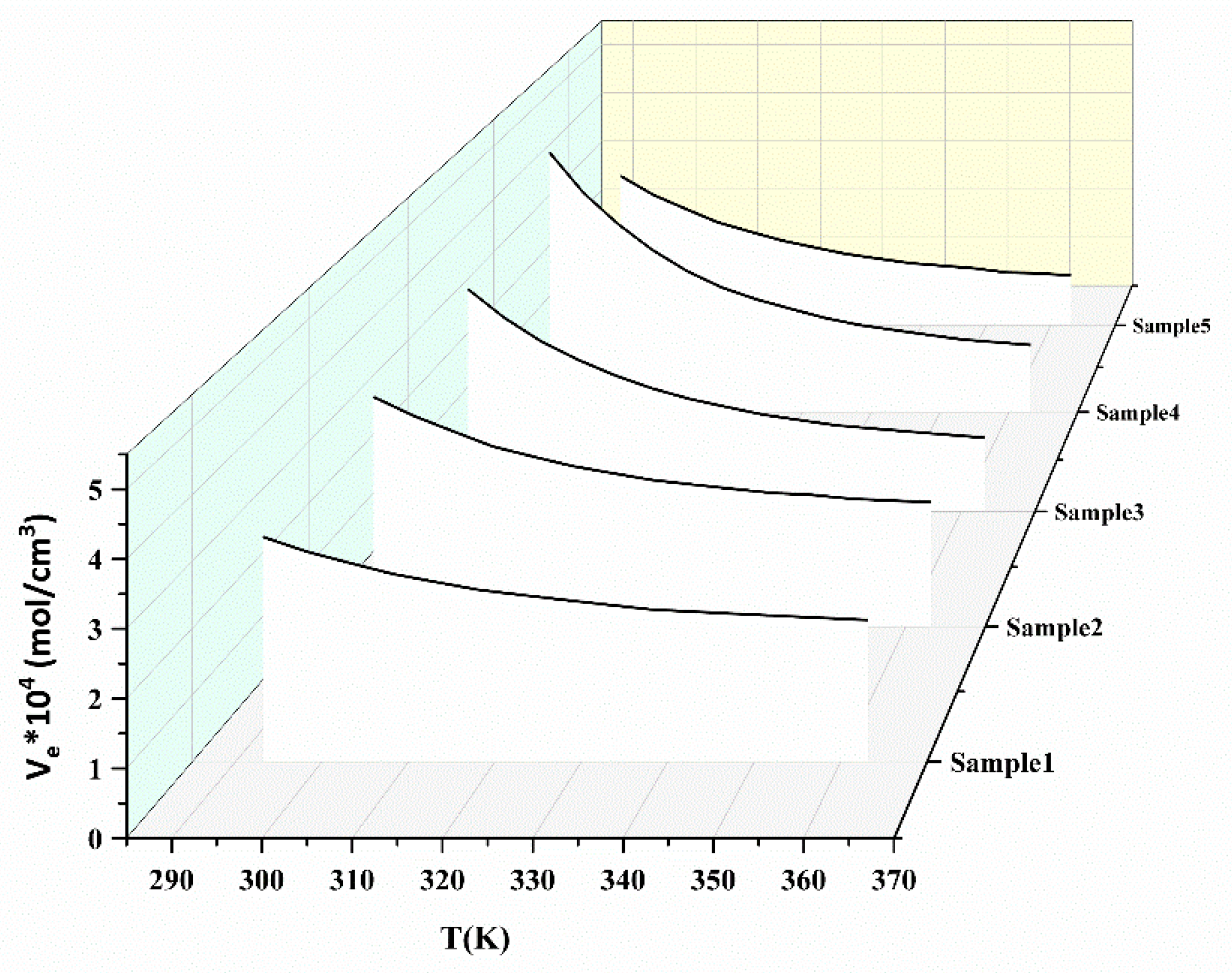 Polymers 15 00226 g008