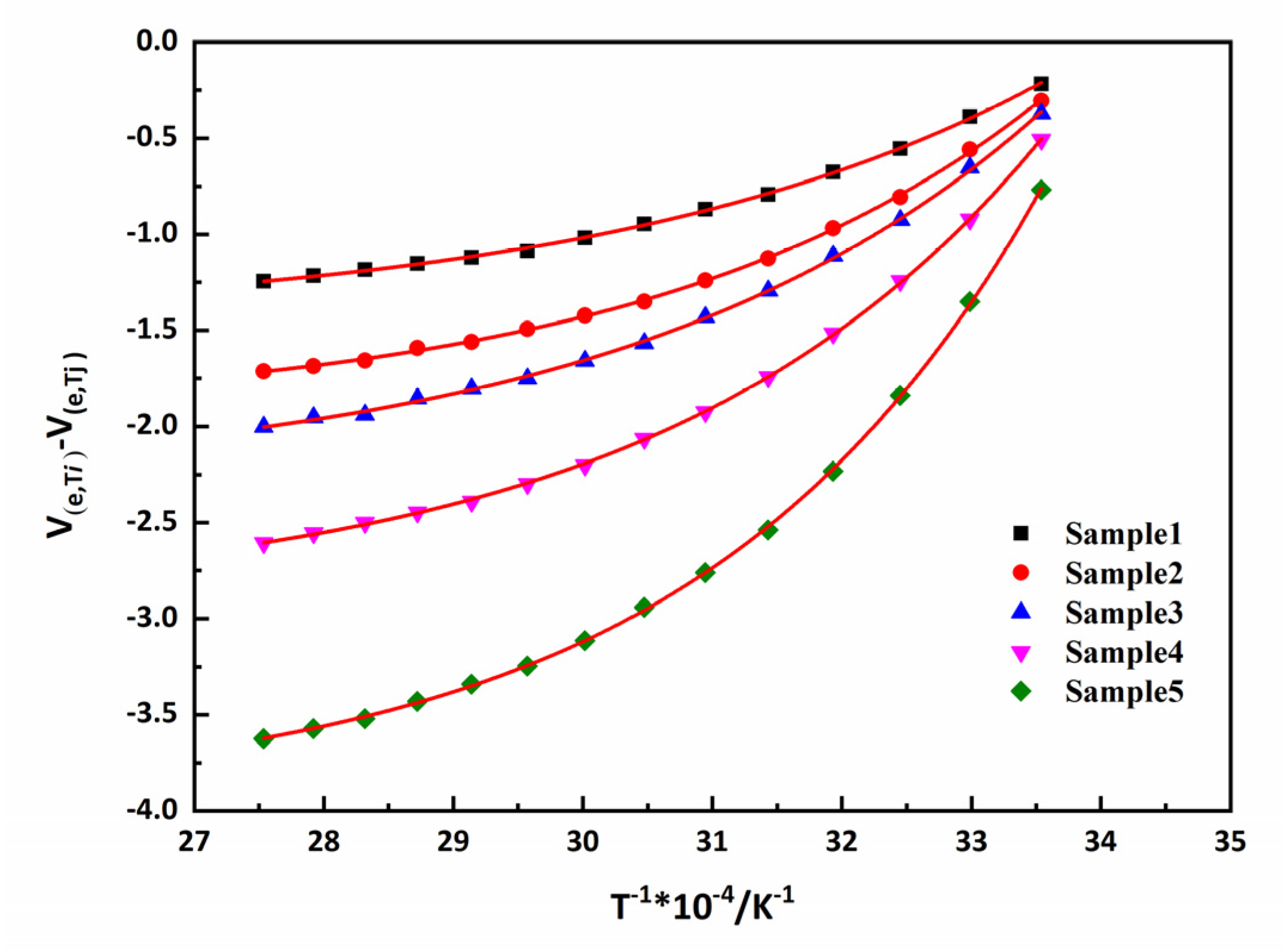 Polymers 15 00226 g009