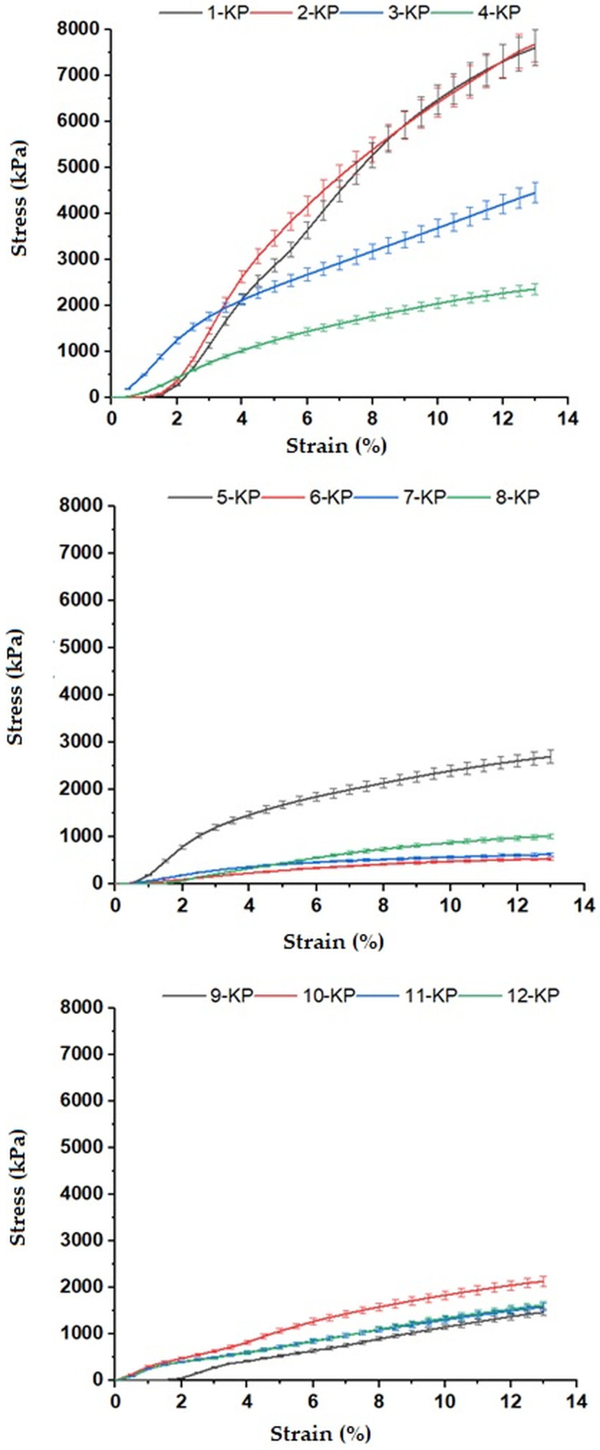 Polymers 15 00228 g005 Polymers 15 00228 g005