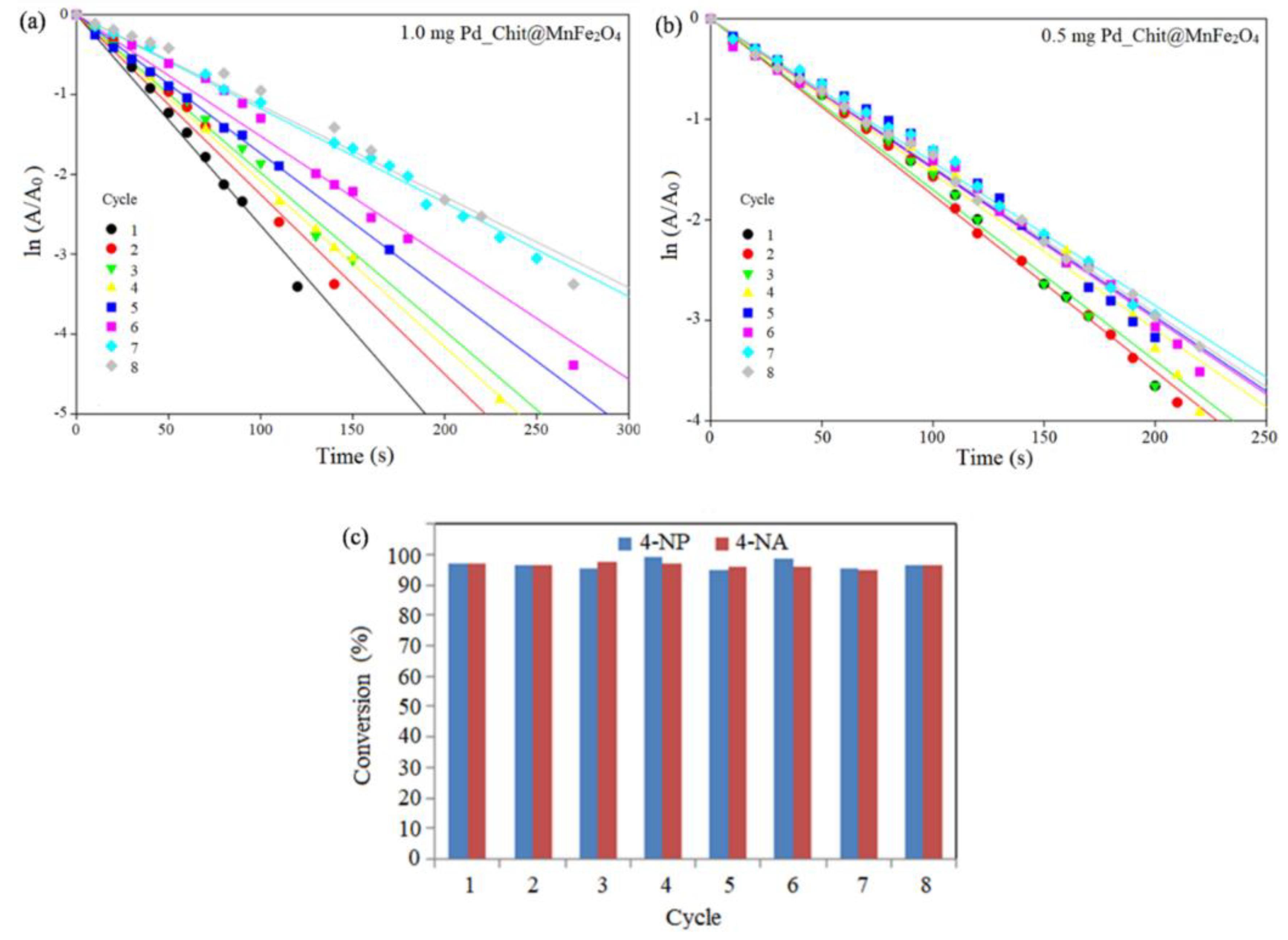 Polymers 15 00232 g005