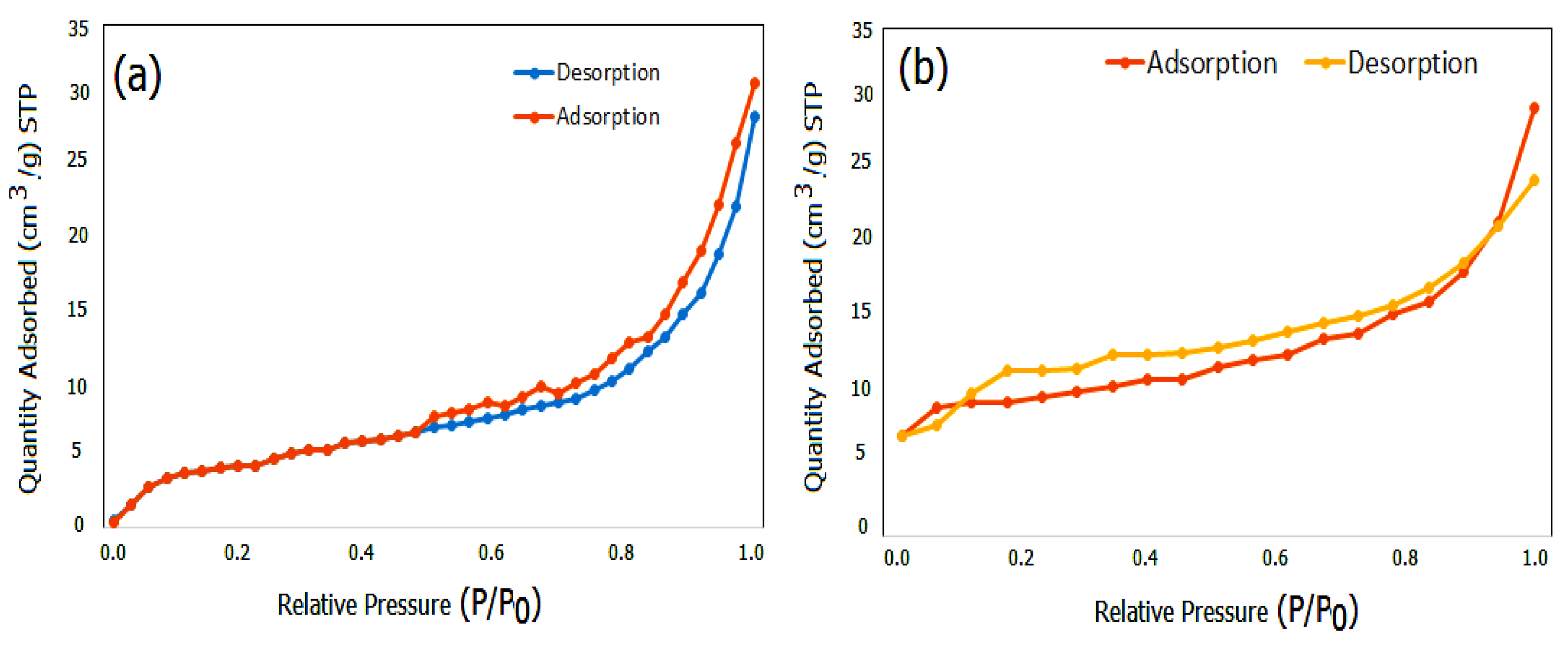 Polymers 15 00232 g009