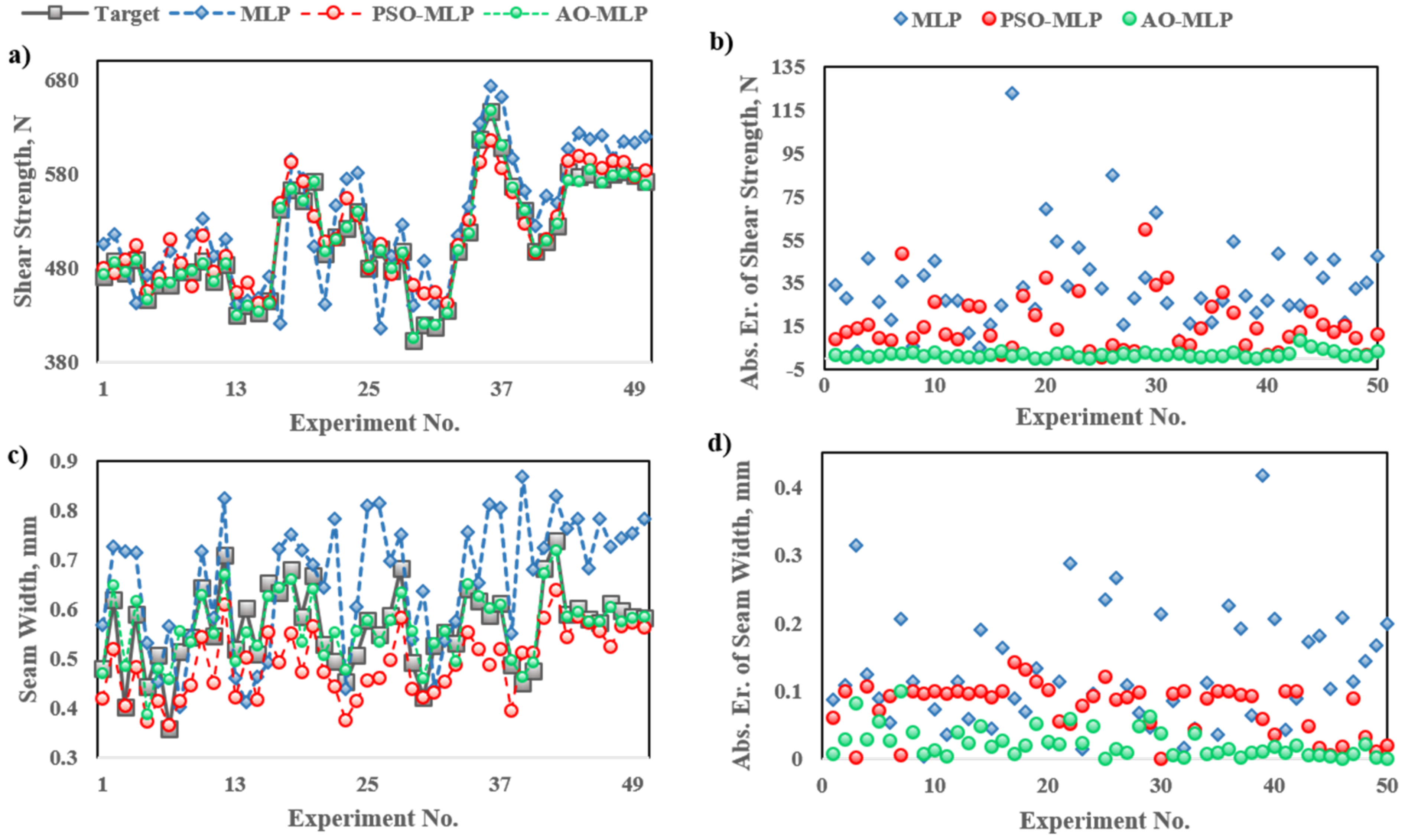 Polymers 15 00233 g002