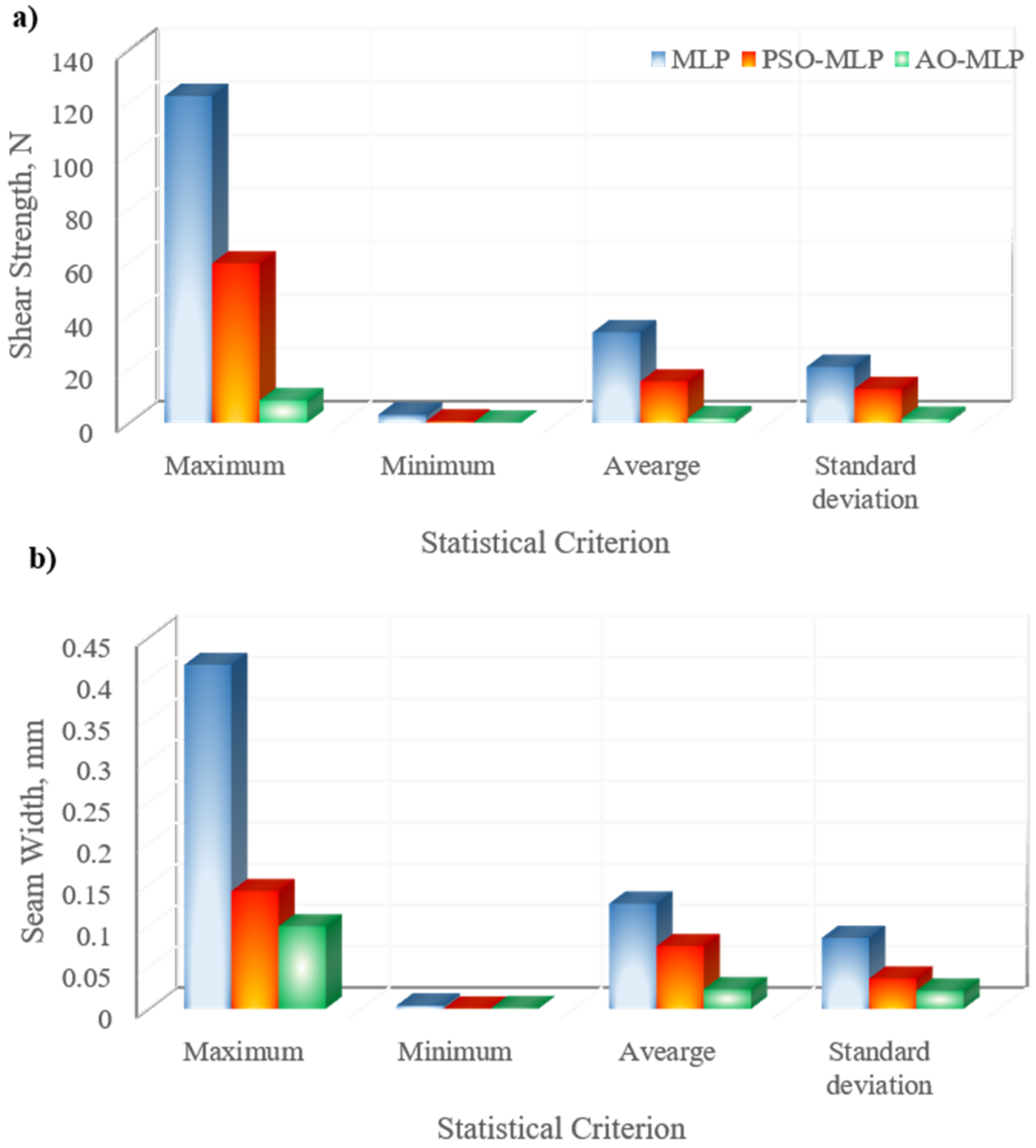 Polymers 15 00233 g003