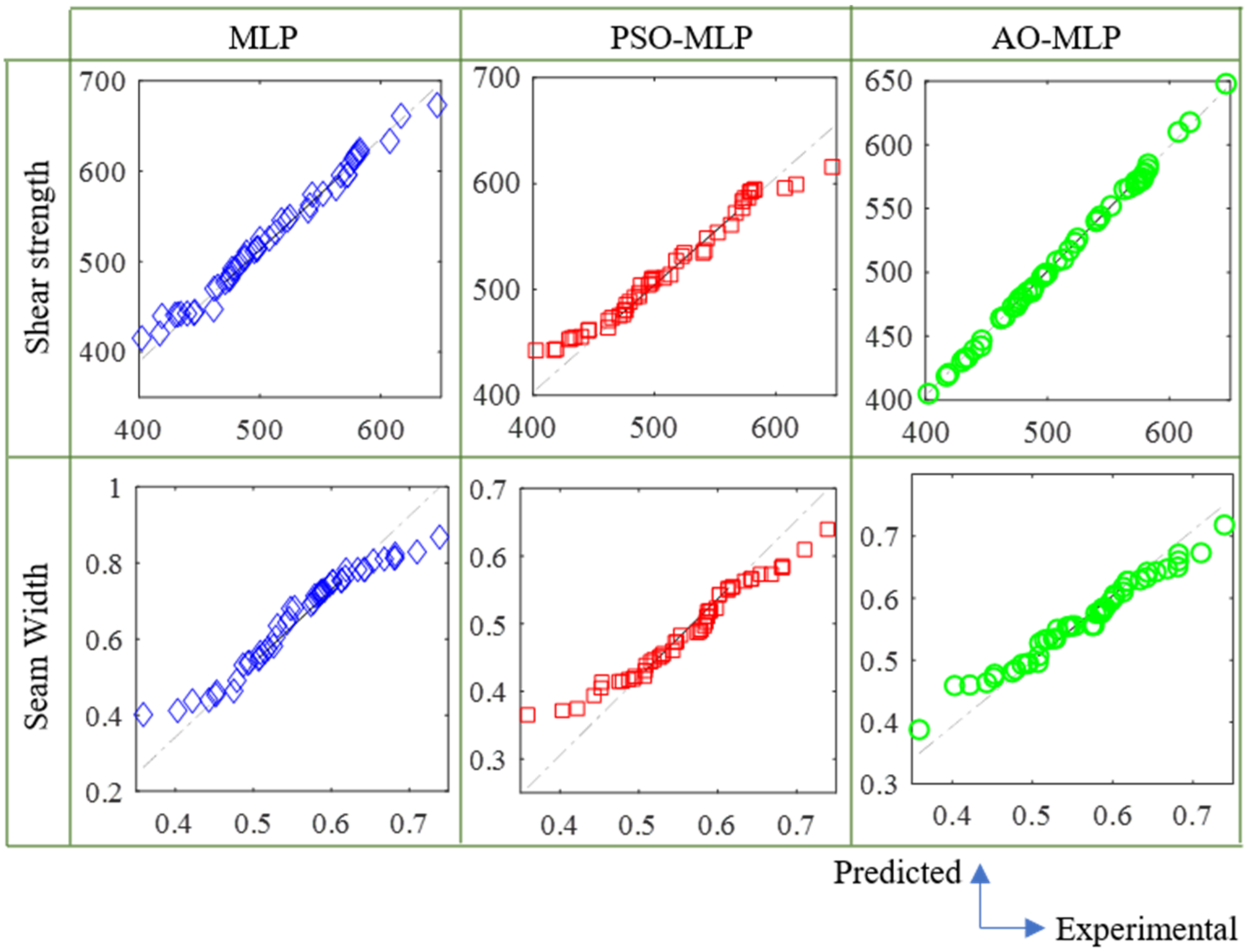 Polymers 15 00233 g004