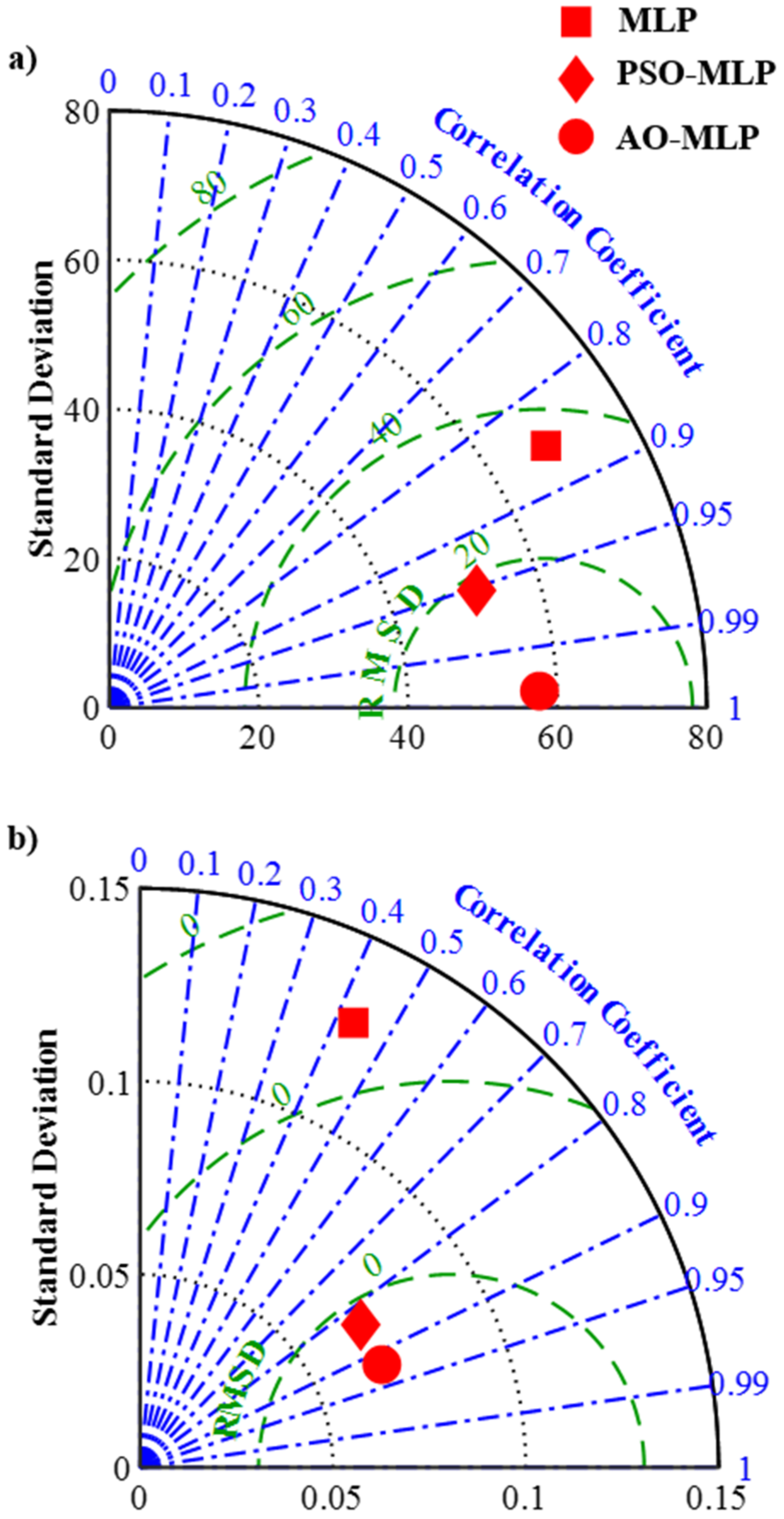 Polymers 15 00233 g005