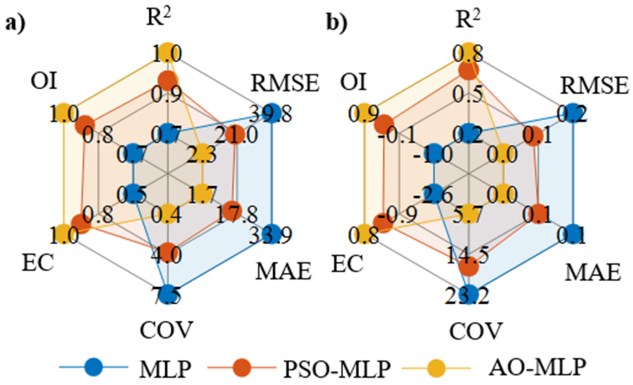 Polymers 15 00233 g006