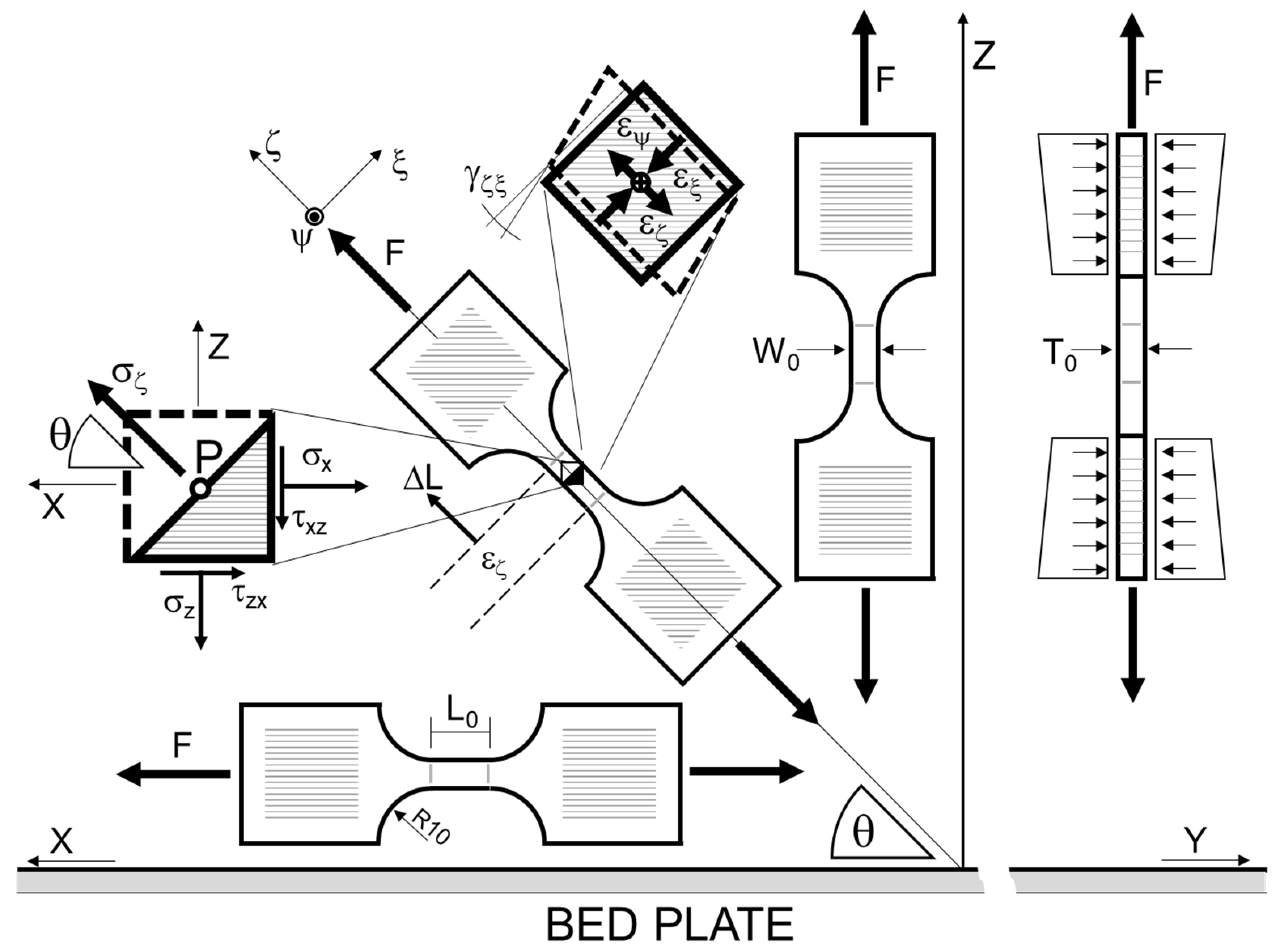 Polymers 15 00234 g002