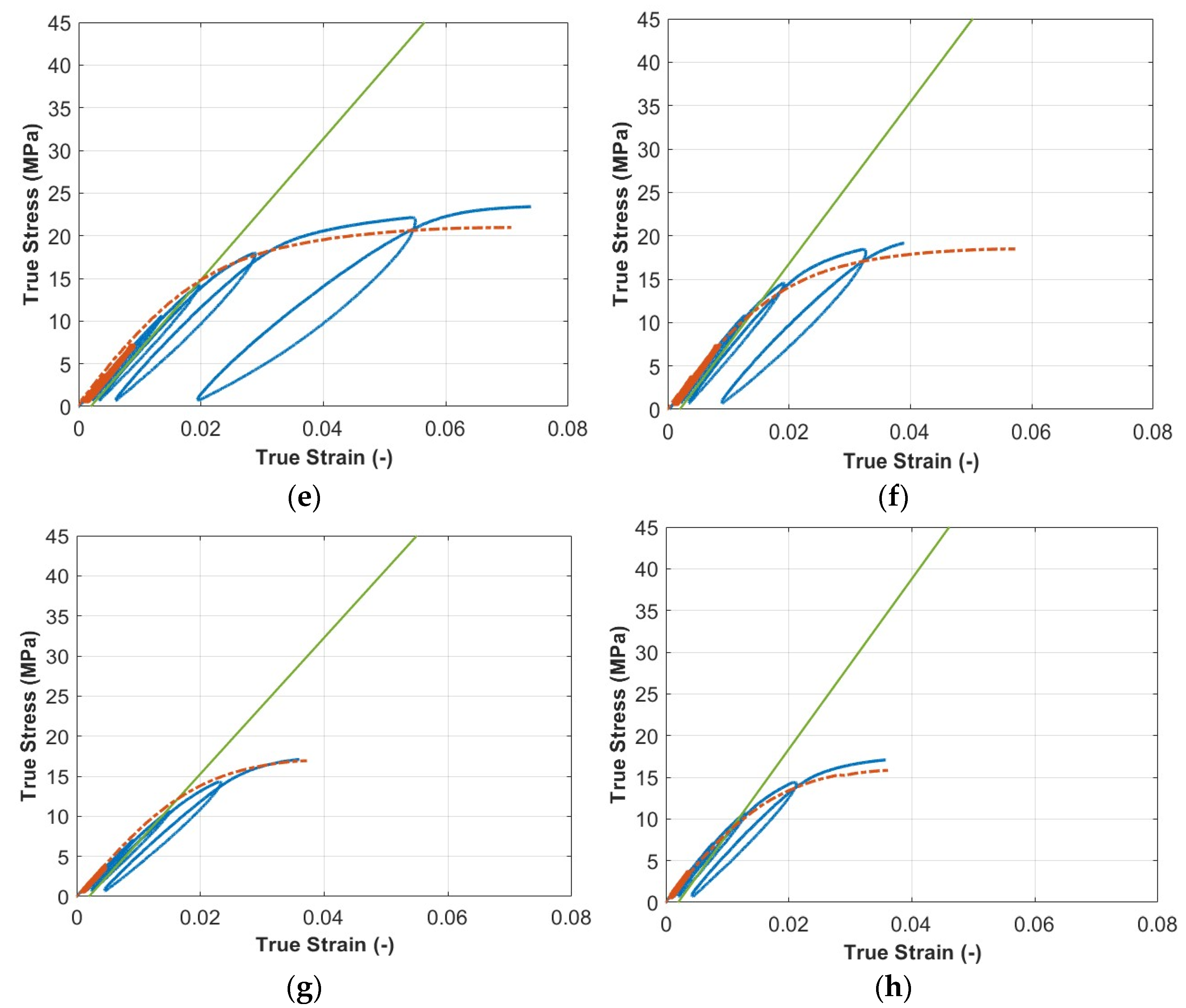 Polymers 15 00234 g006b