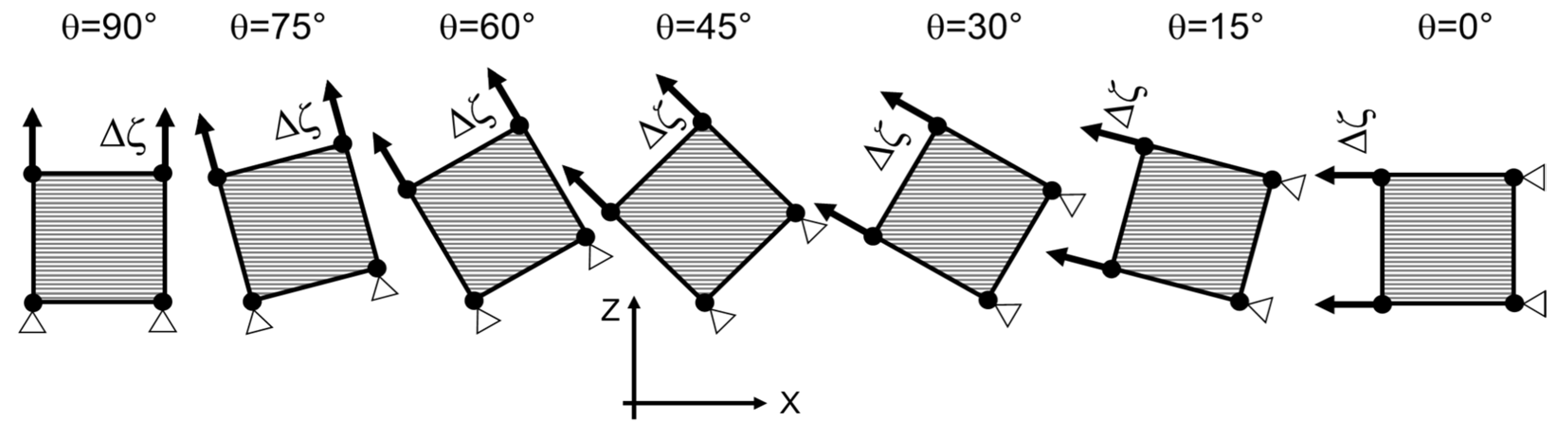 Polymers 15 00234 g007