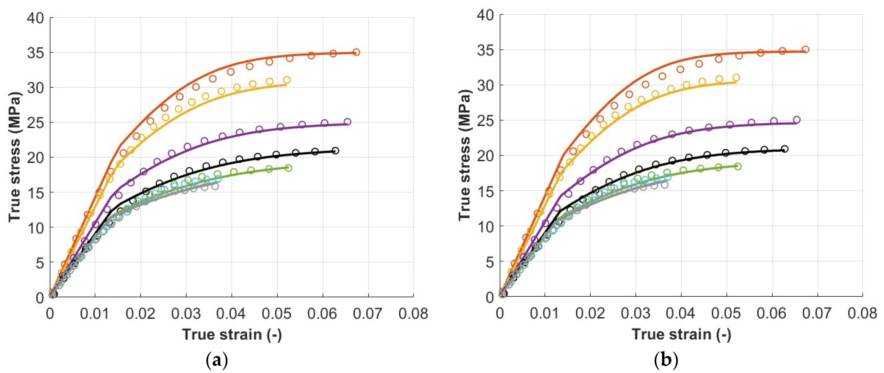 Polymers 15 00234 g008