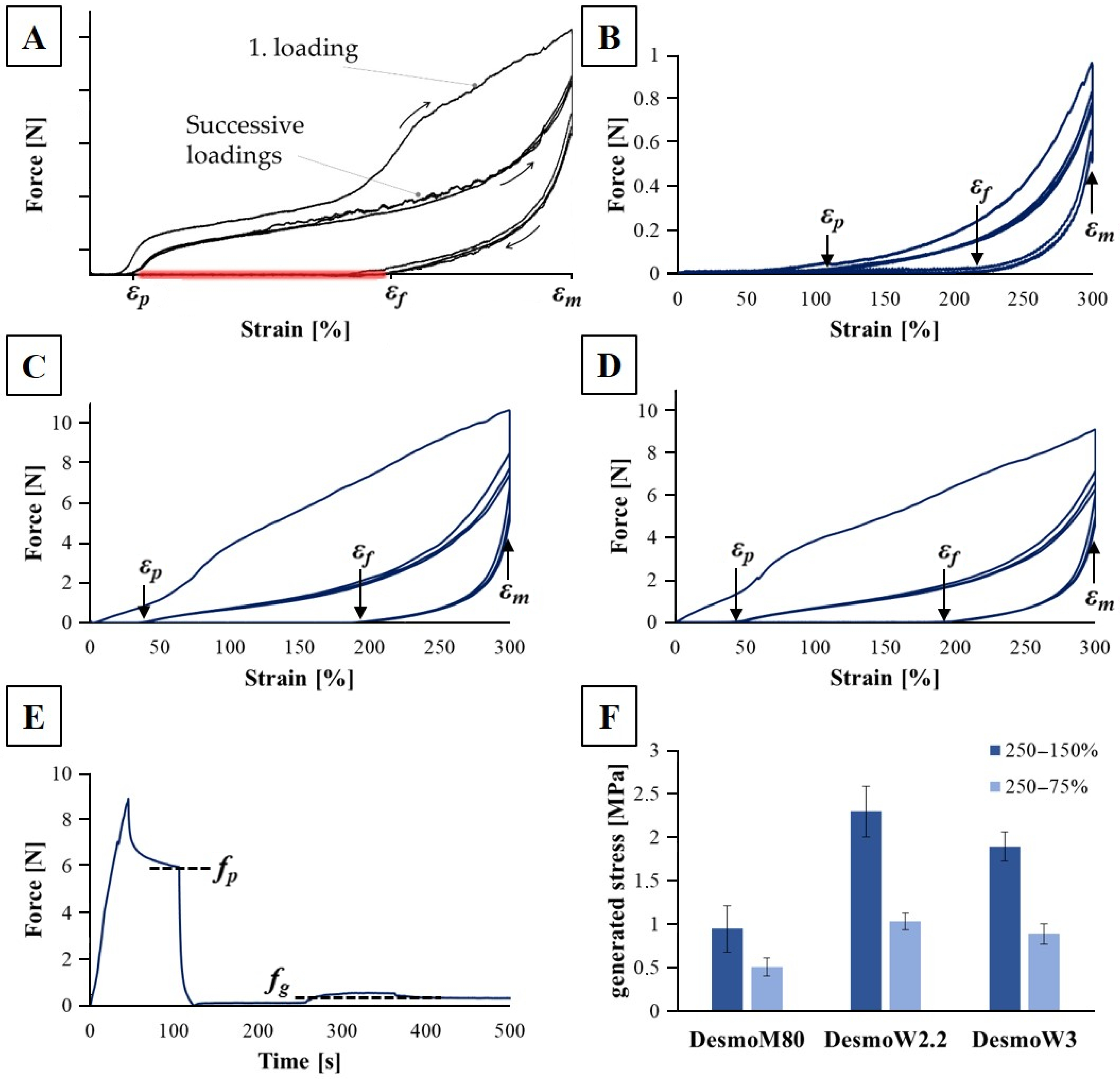 Polymers 15 00239 g003