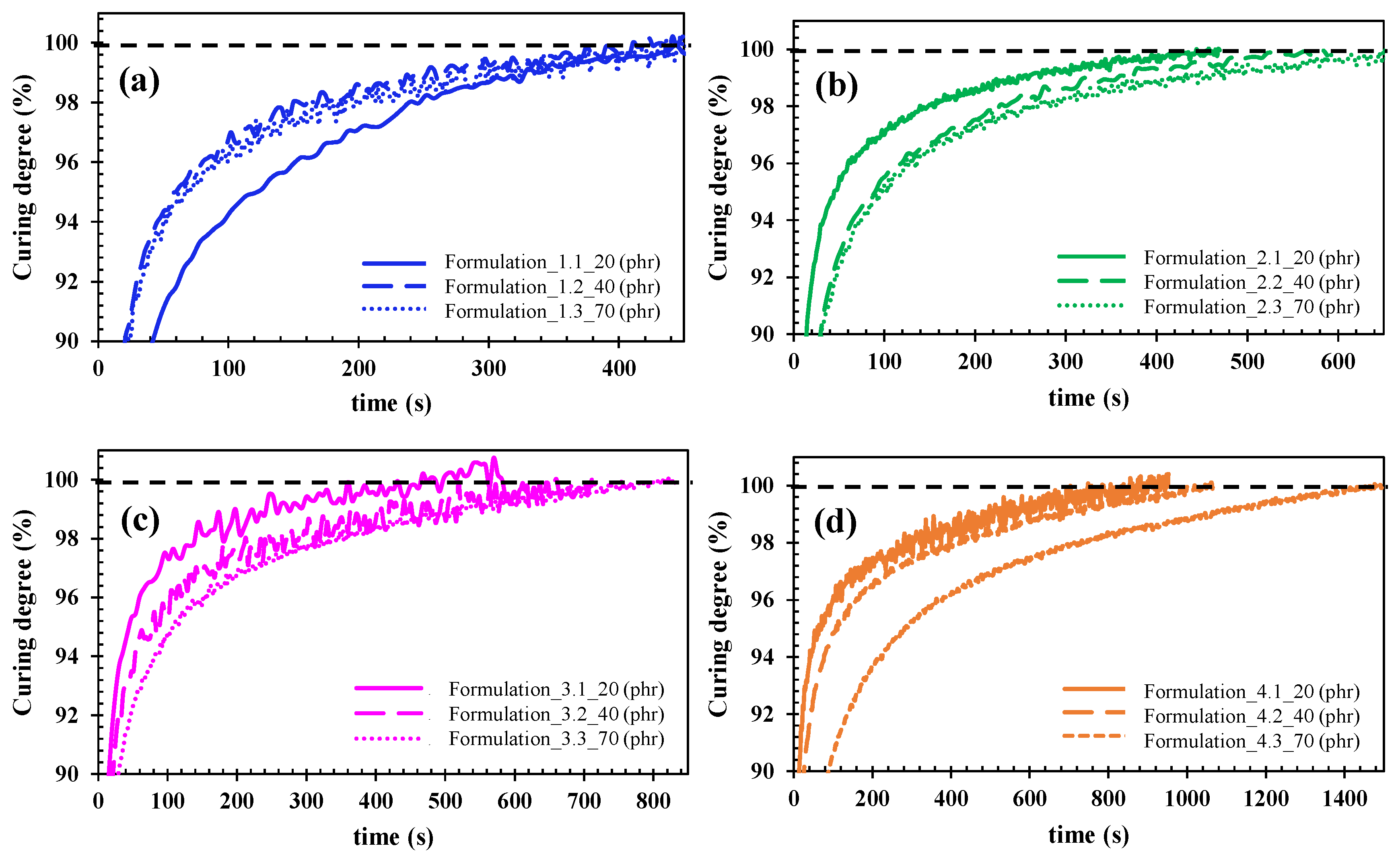 Polymers 15 00240 g002