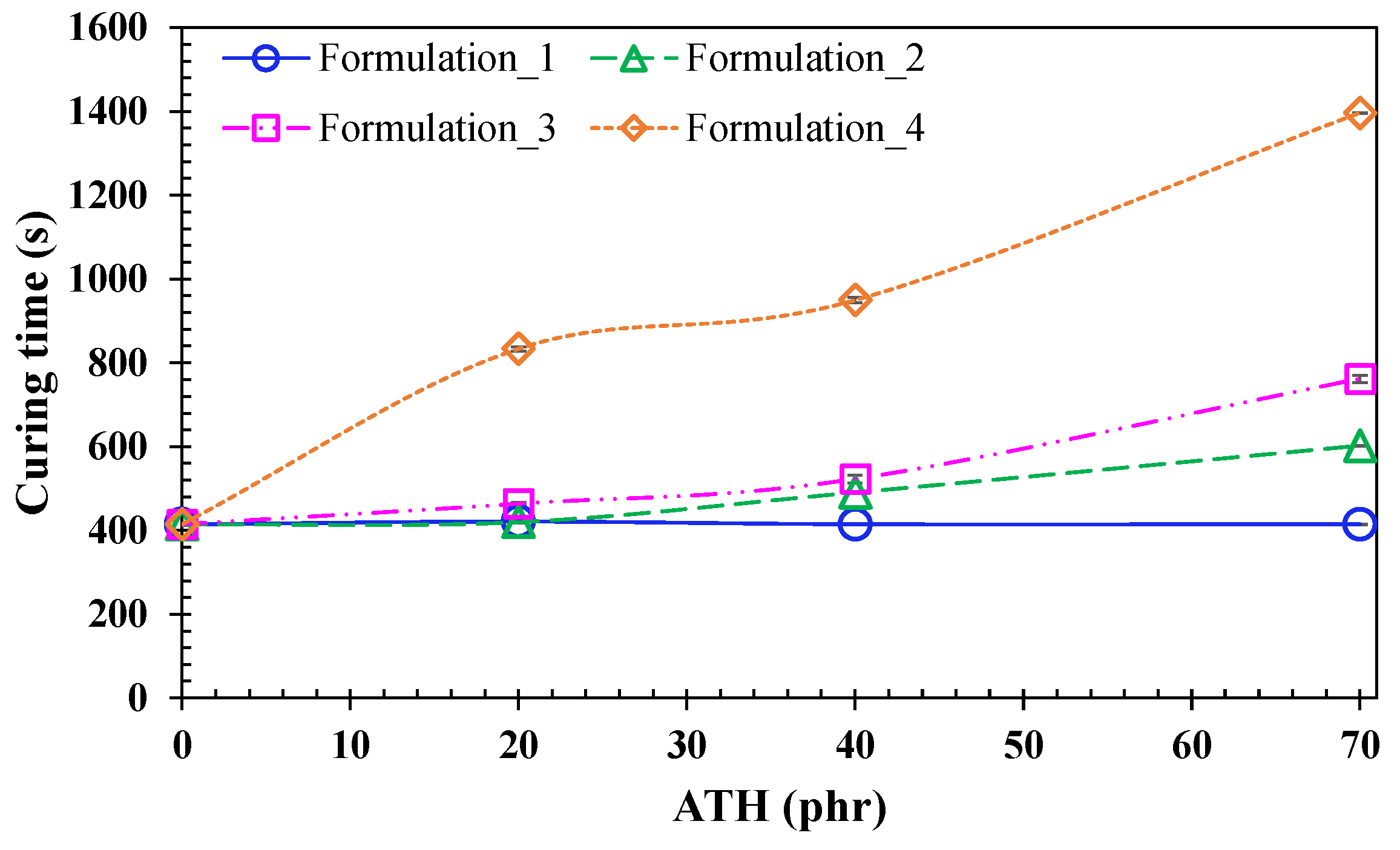 Polymers 15 00240 g003