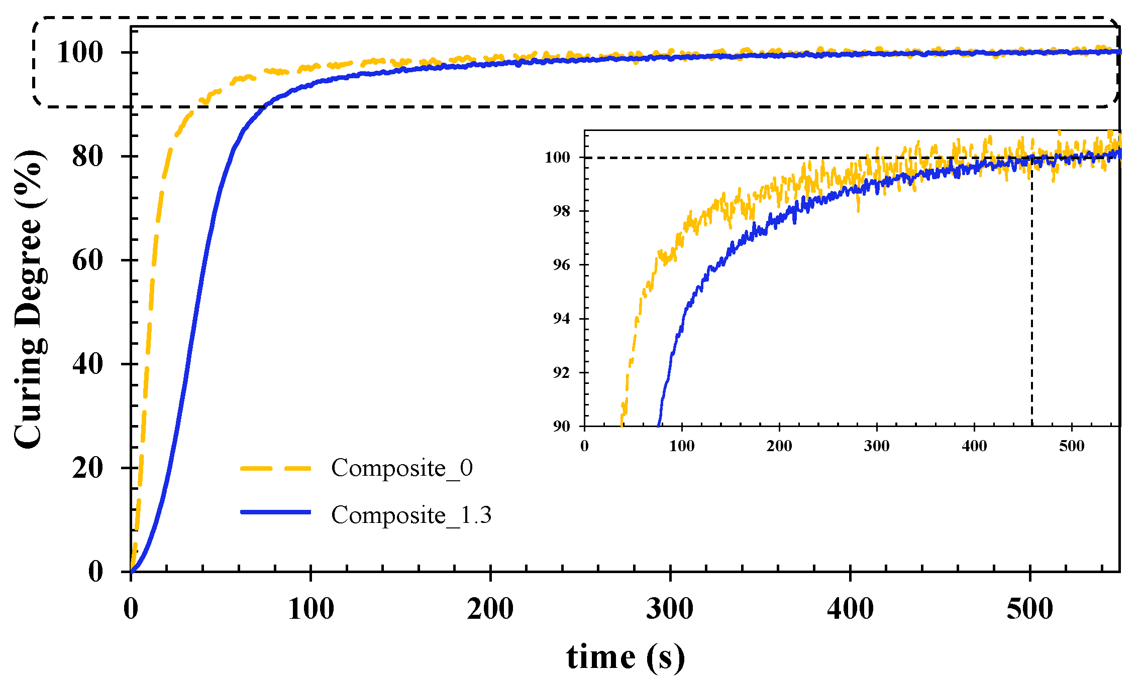 Polymers 15 00240 g005