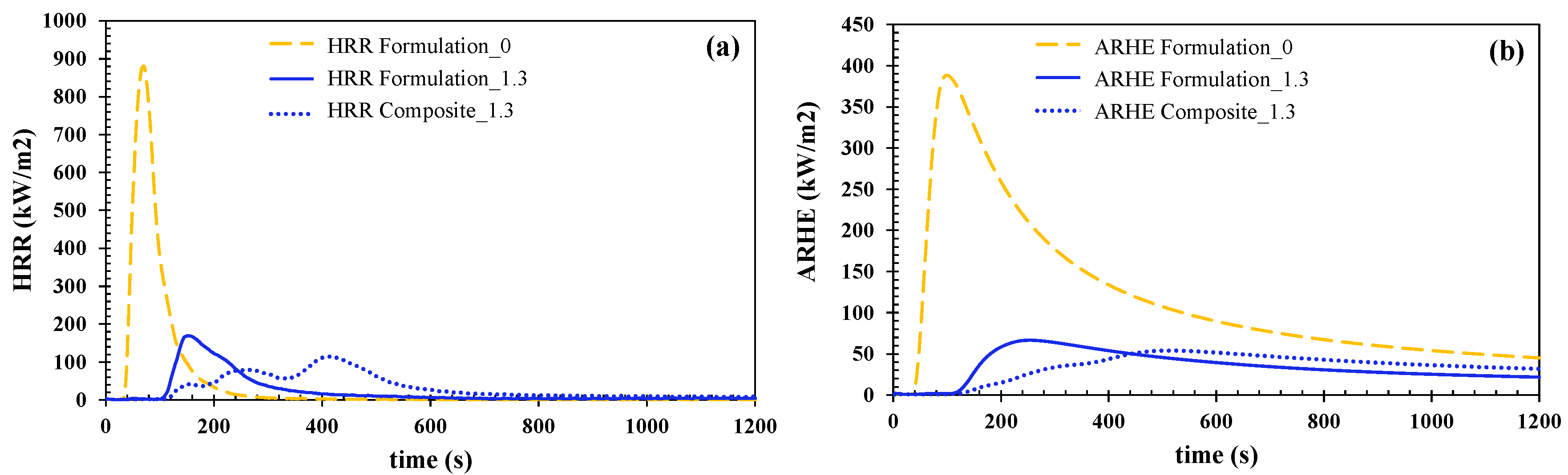 Polymers 15 00240 g006