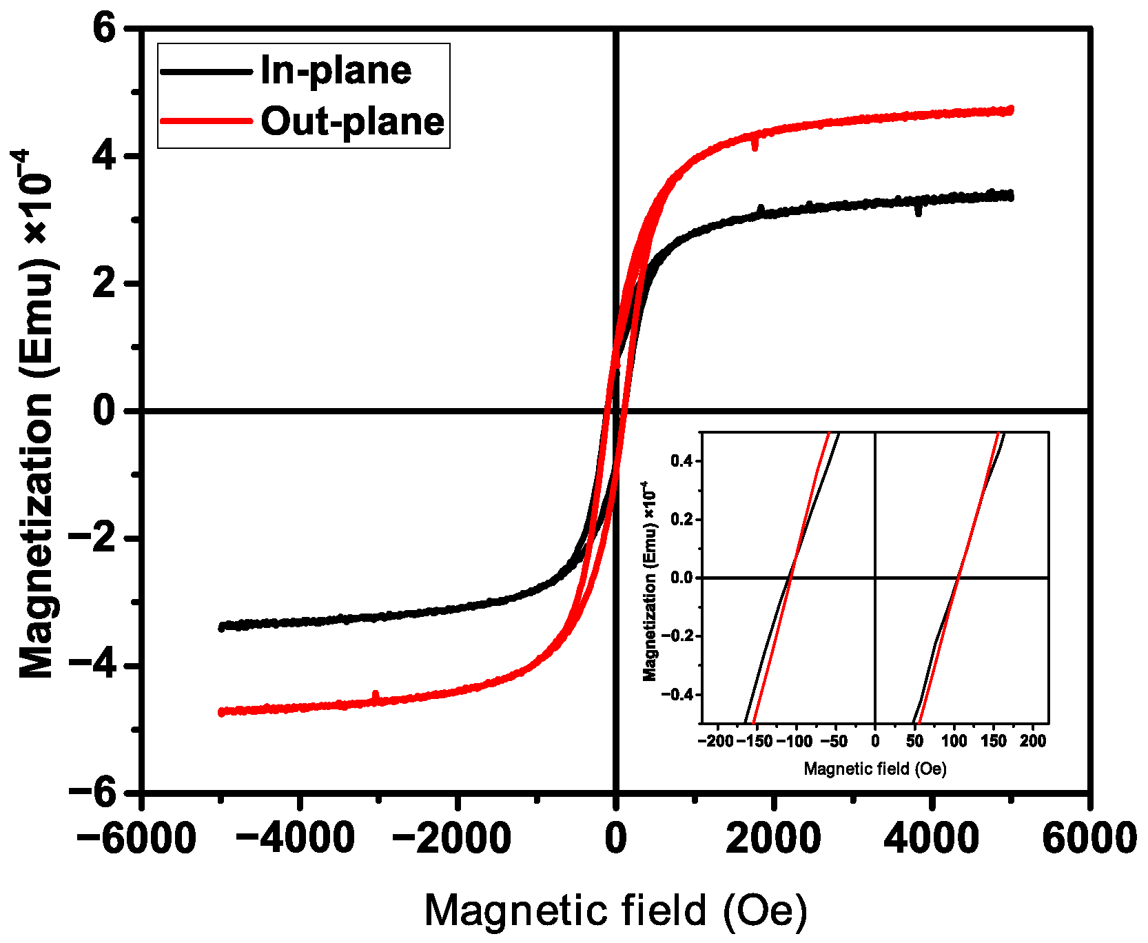 Polymers 15 00246 g005