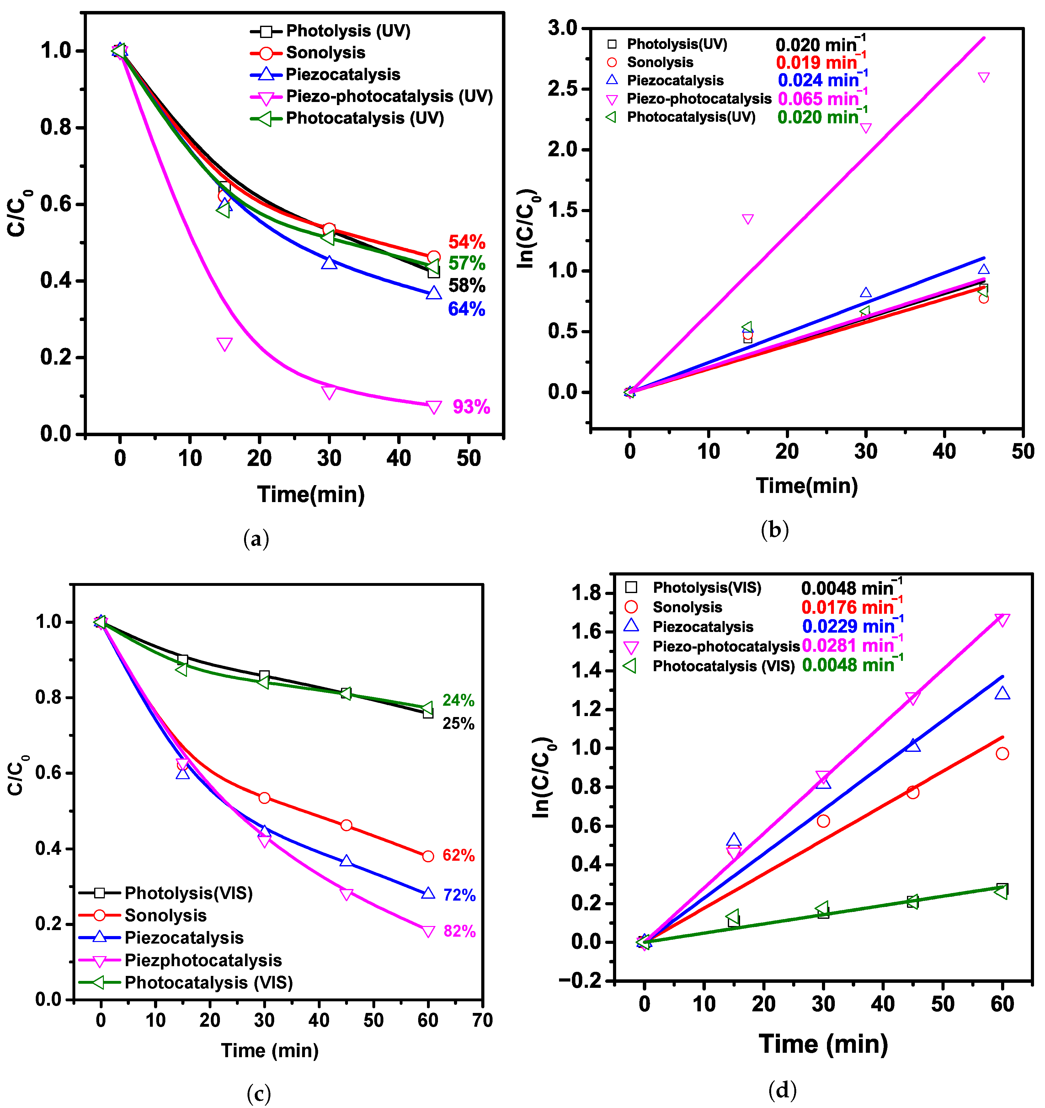 Polymers 15 00246 g006