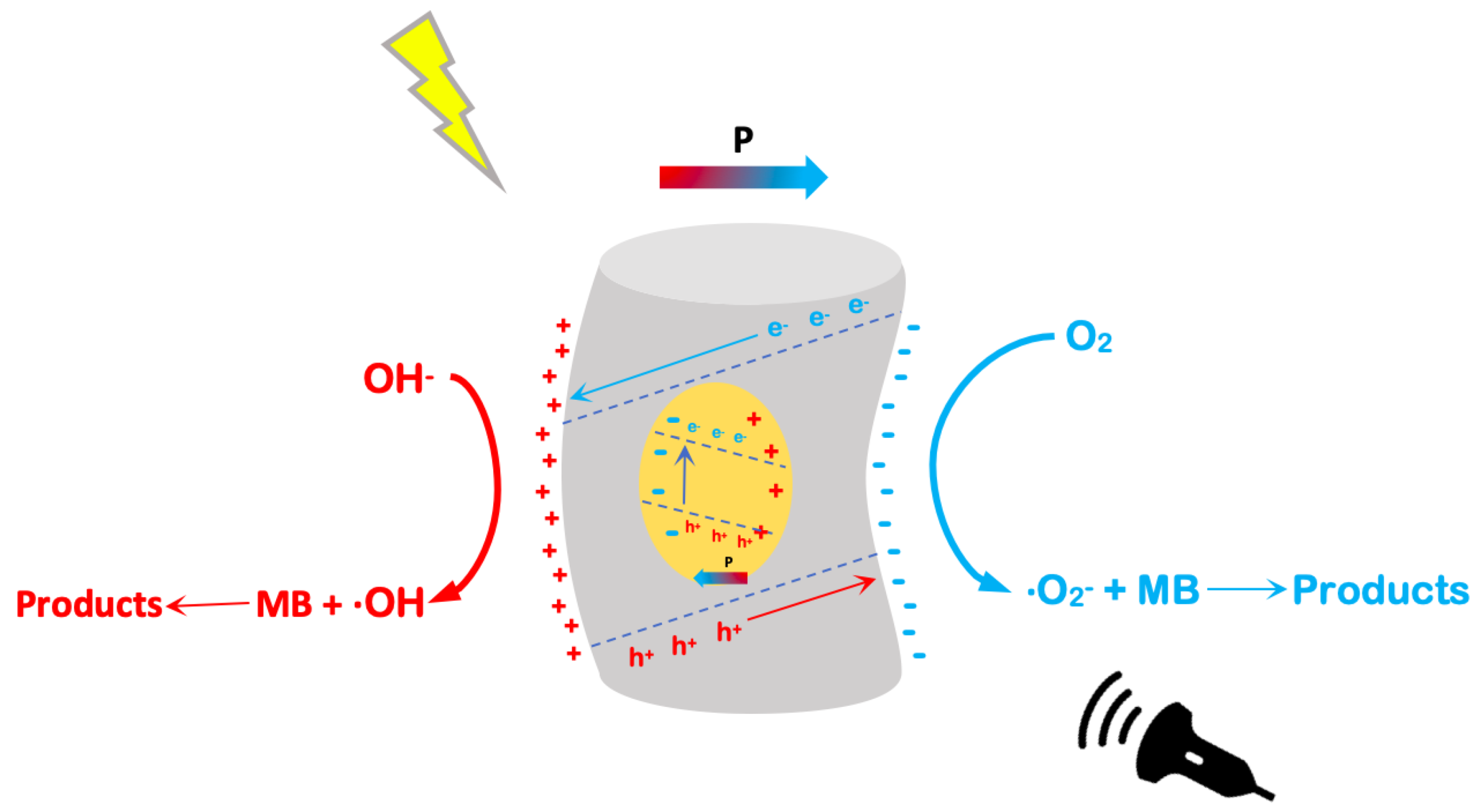 Polymers 15 00246 g007
