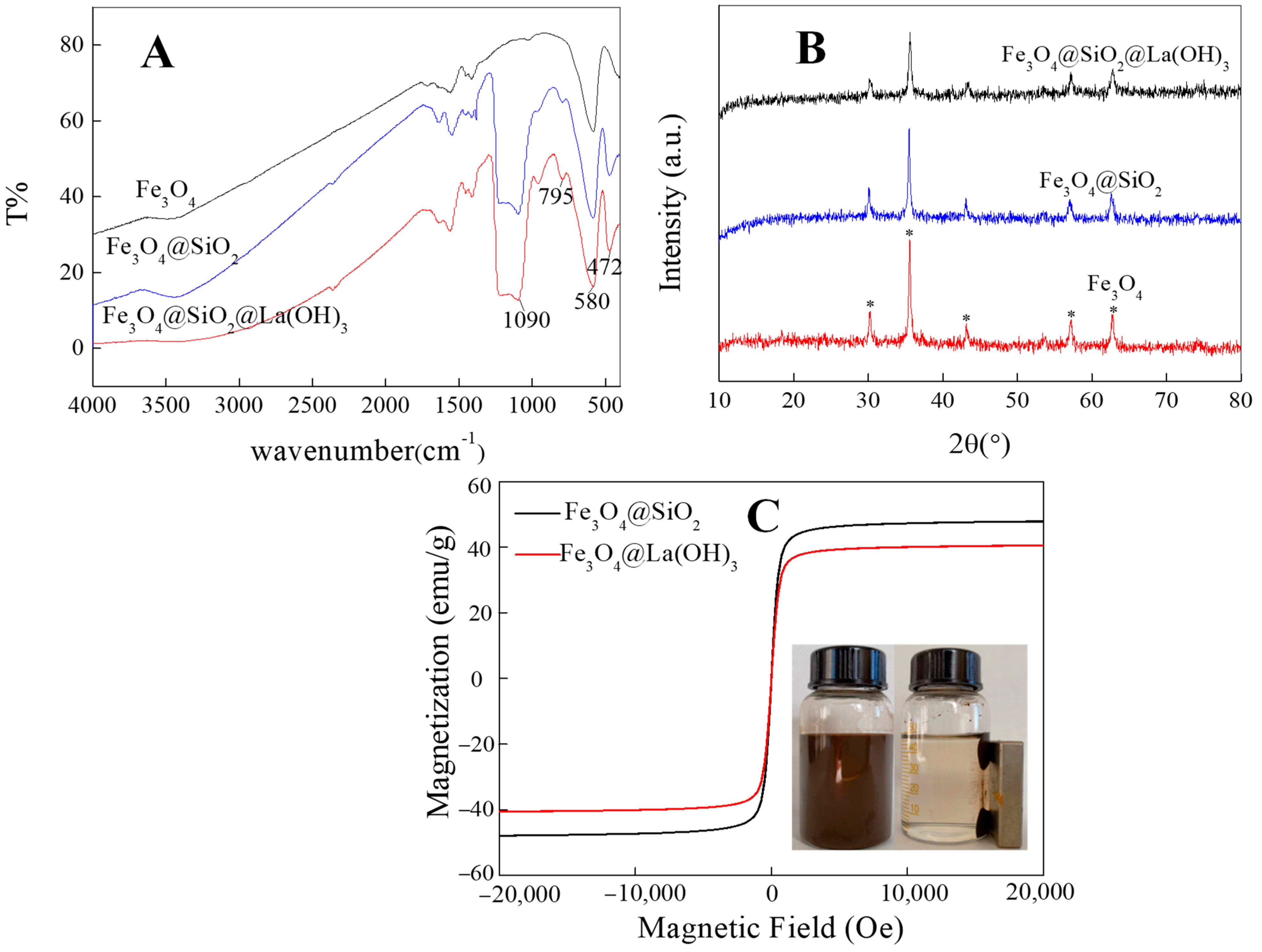 Polymers 15 00248 g002