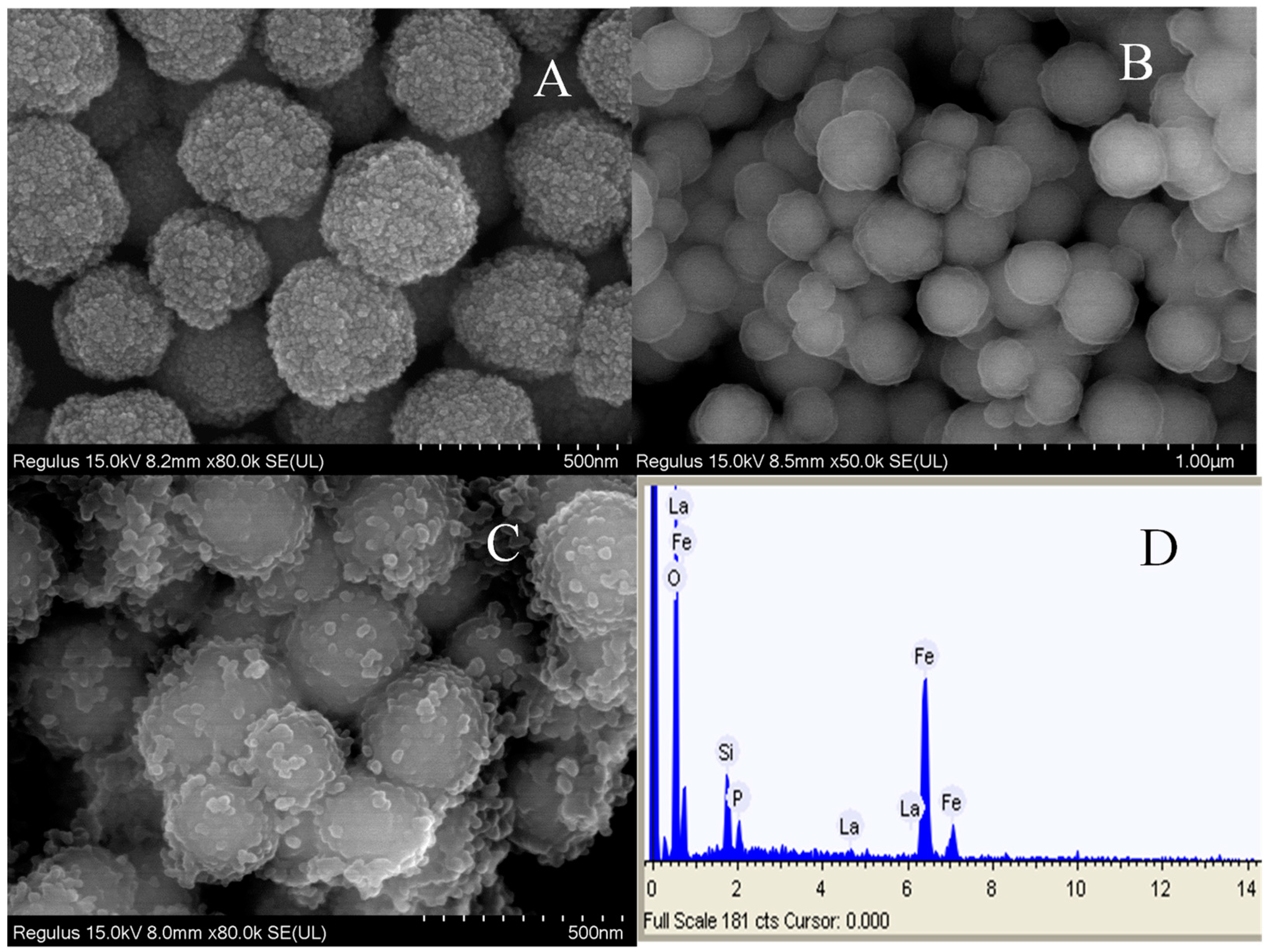 Polymers 15 00248 g003