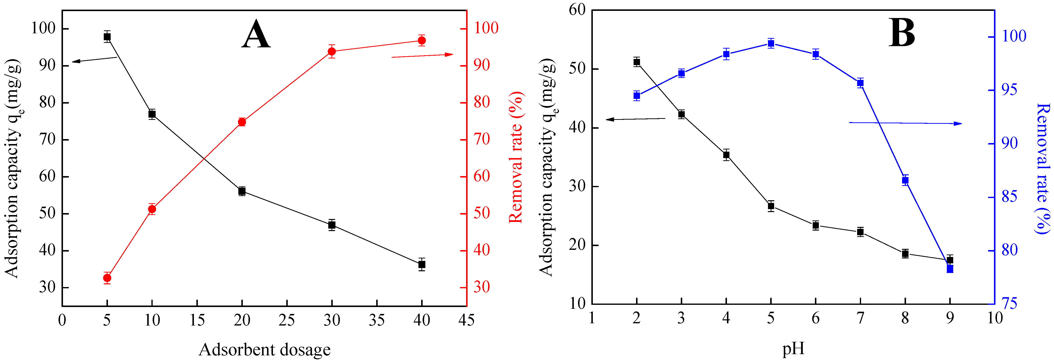 Polymers 15 00248 g004