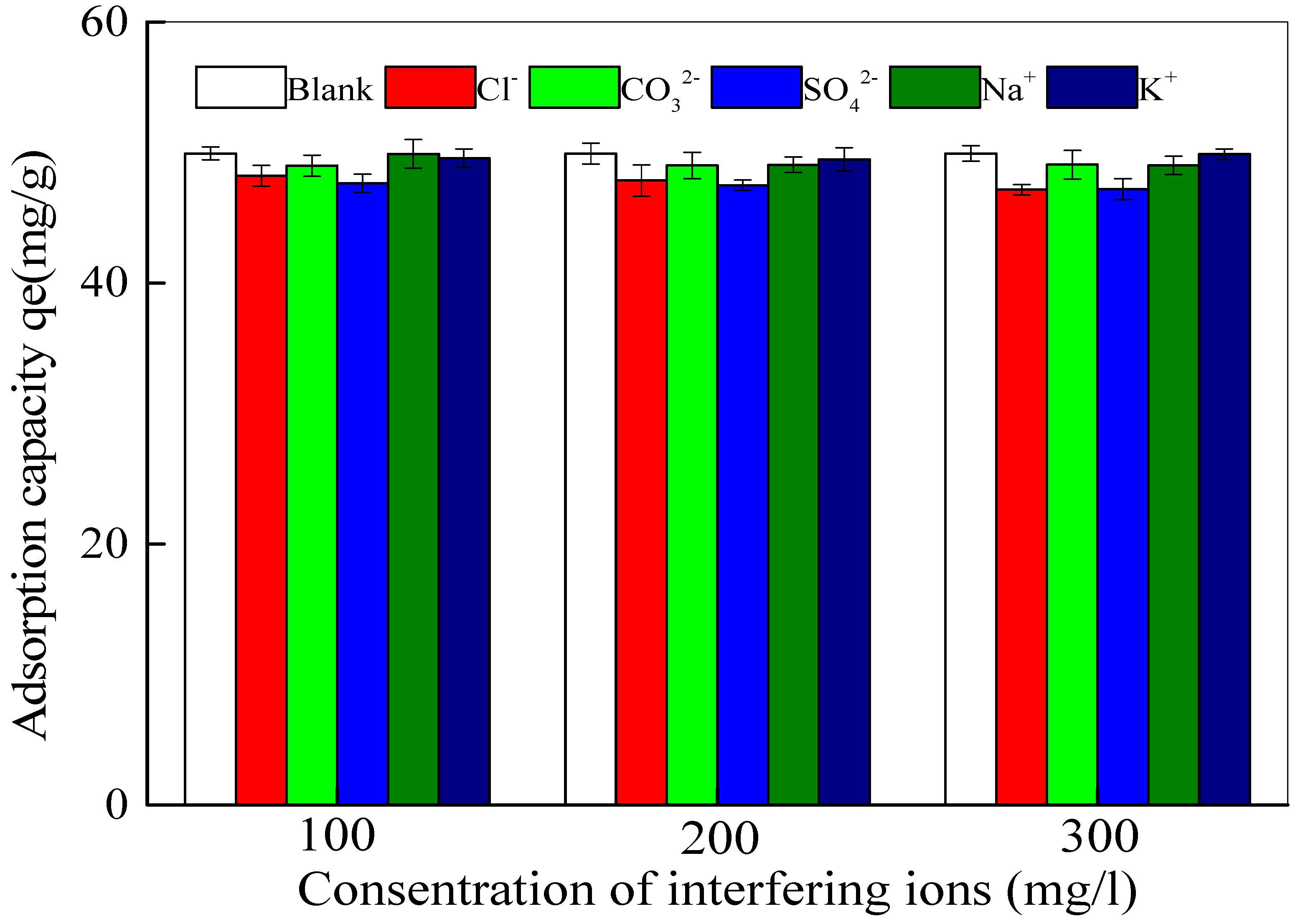 Polymers 15 00248 g005