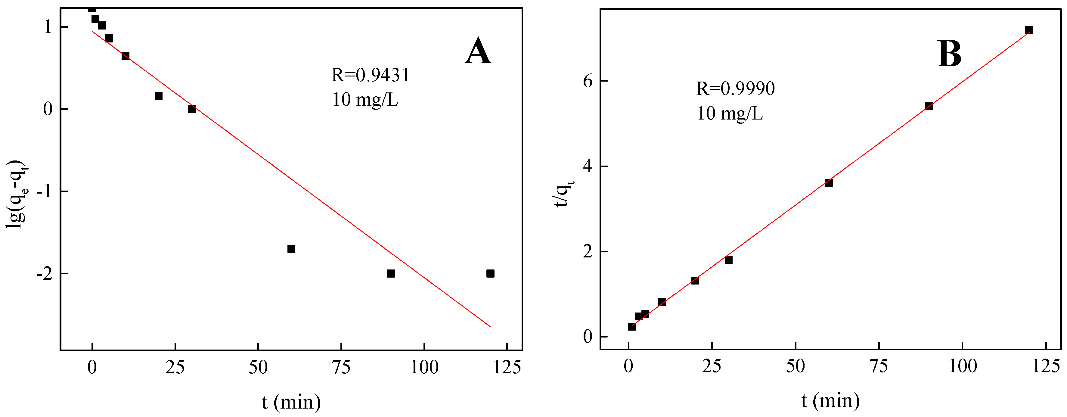 Polymers 15 00248 g006